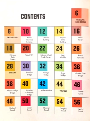 awesome engineering - Ảnh 3