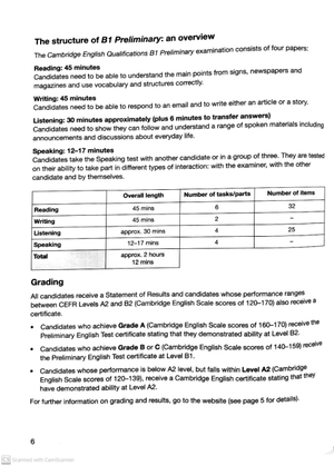 b1 preliminary 1 for the revised 2020 exam student's book with answers with audio with resource bank: authentic practice tests (pet practice tests) - Ảnh 5