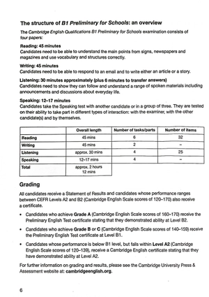 b1 preliminary for school 2 for the revised 2020 exam sb with answers with audio with resource bank - Ảnh 5