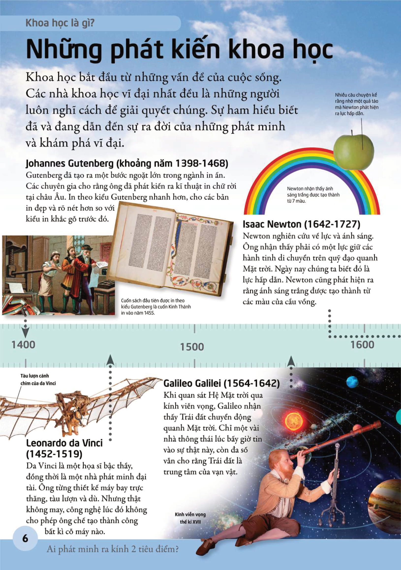 bách khoa cho trẻ em - bách khoa khoa học - Ảnh 6