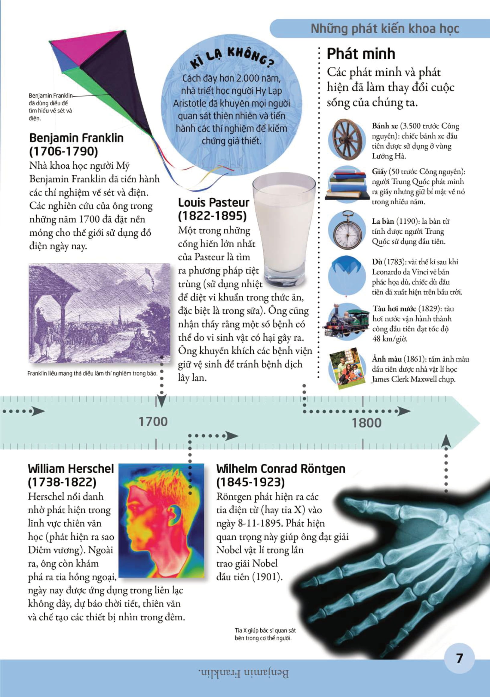 bách khoa cho trẻ em - bách khoa khoa học - Ảnh 7
