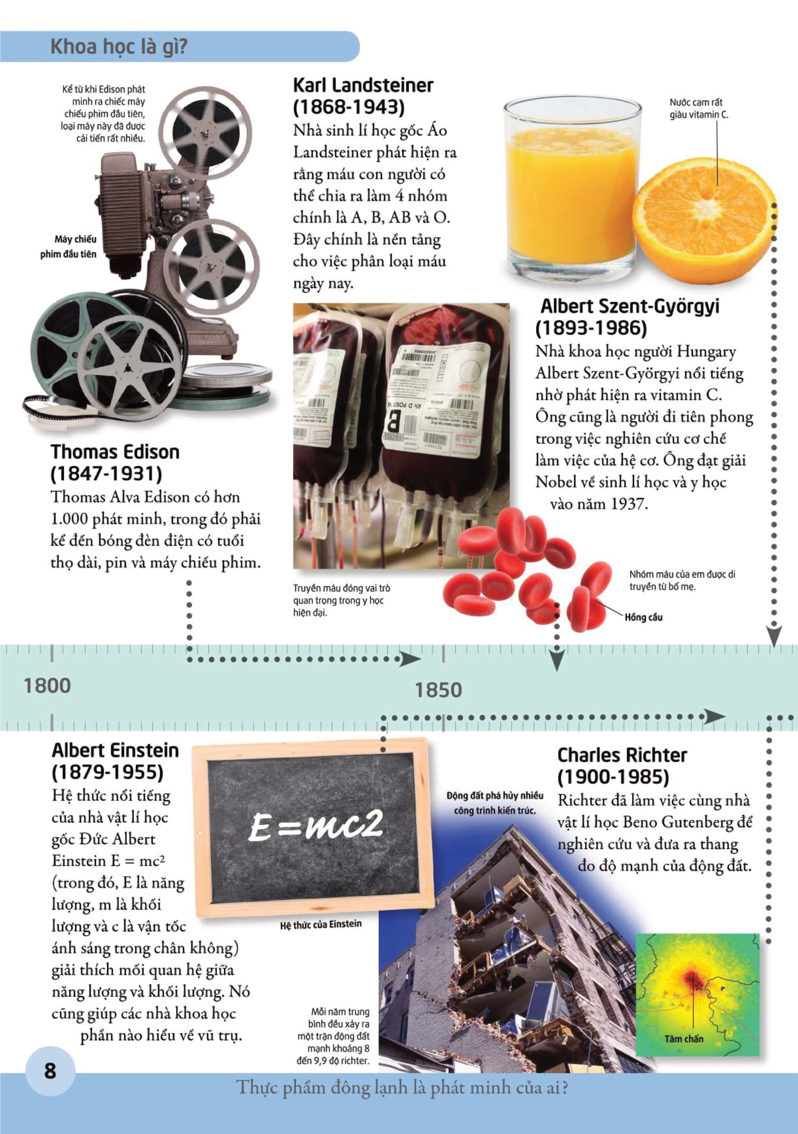 bách khoa cho trẻ em - bách khoa khoa học - Ảnh 8