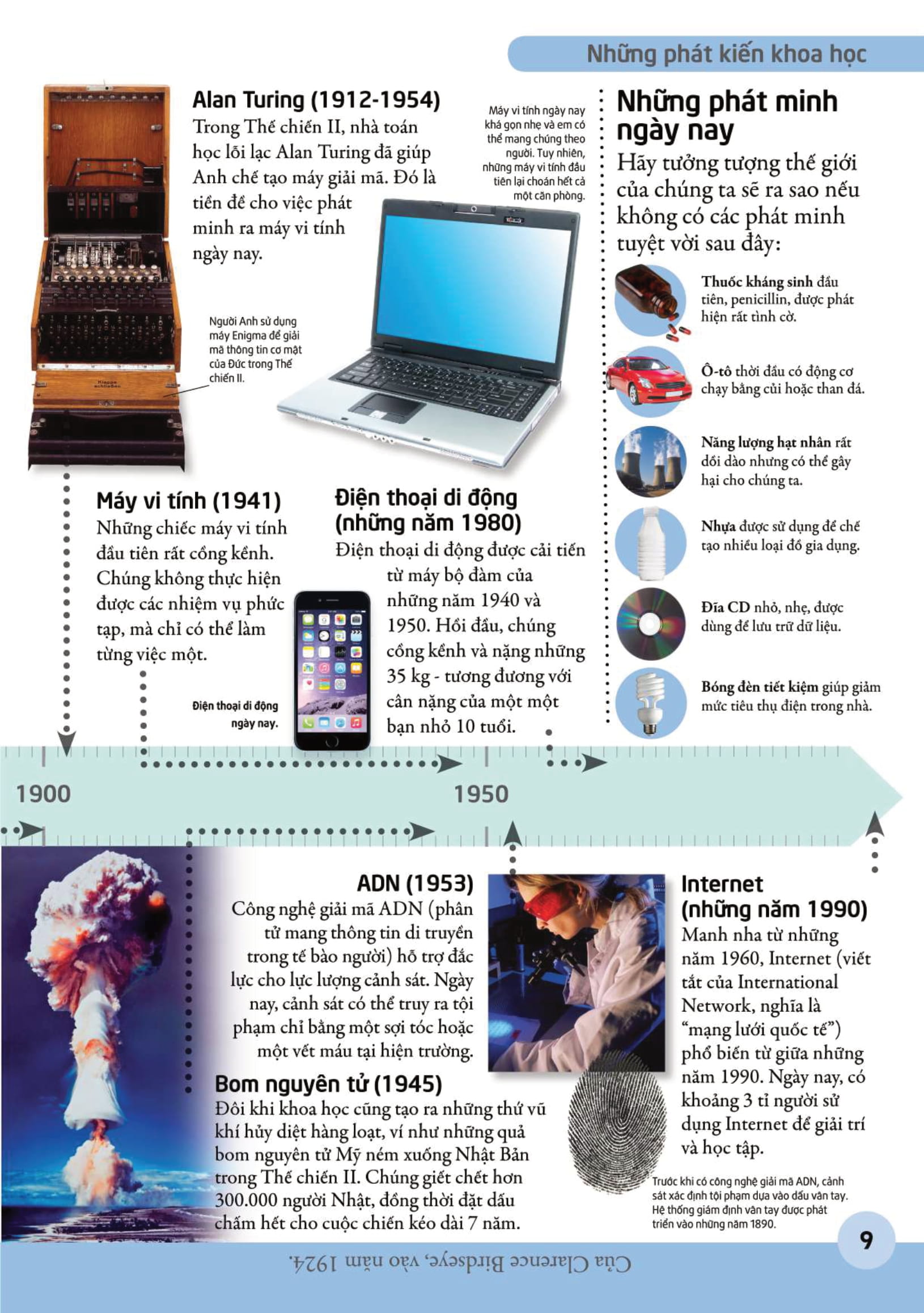 bách khoa cho trẻ em - bách khoa khoa học - Ảnh 9