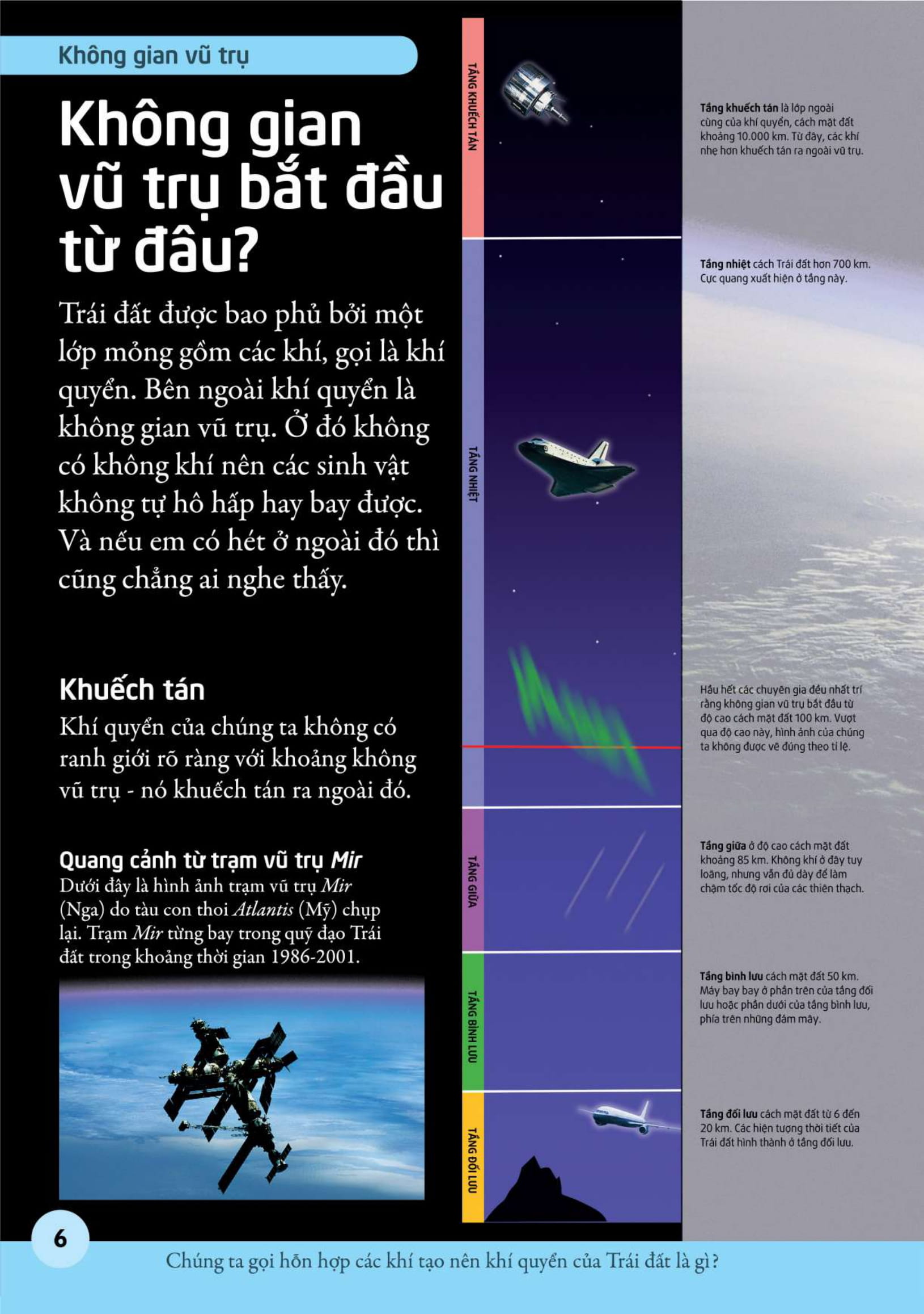 bách khoa cho trẻ em - bách khoa vũ trụ - Ảnh 13