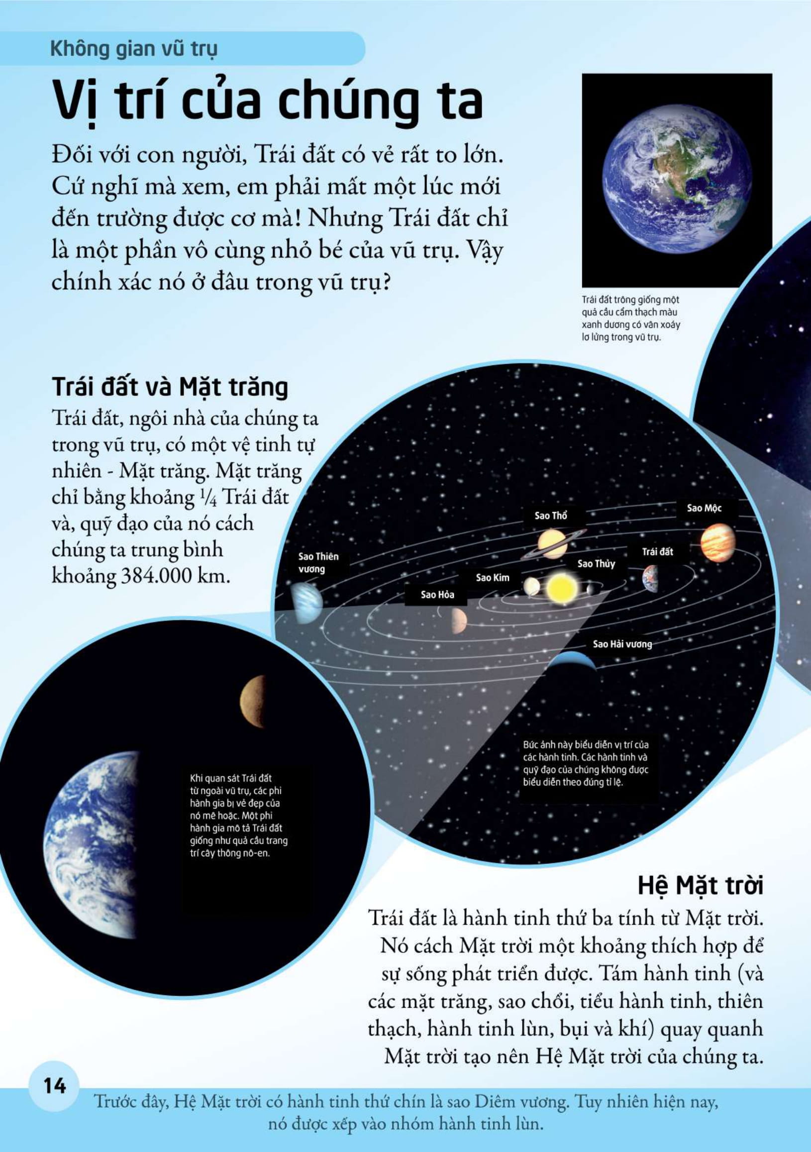 bách khoa cho trẻ em - bách khoa vũ trụ - Ảnh 21
