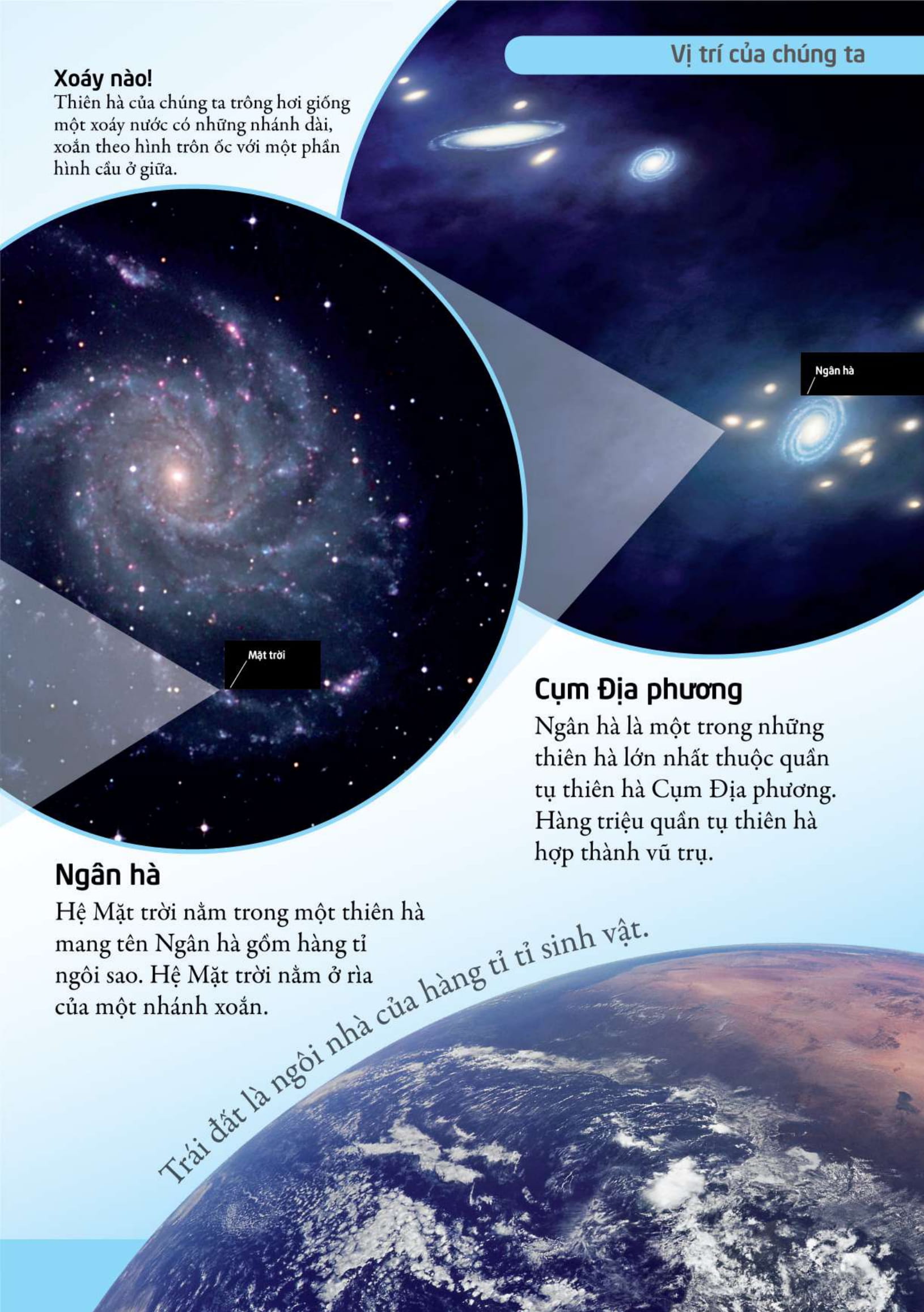 bách khoa cho trẻ em - bách khoa vũ trụ - Ảnh 22