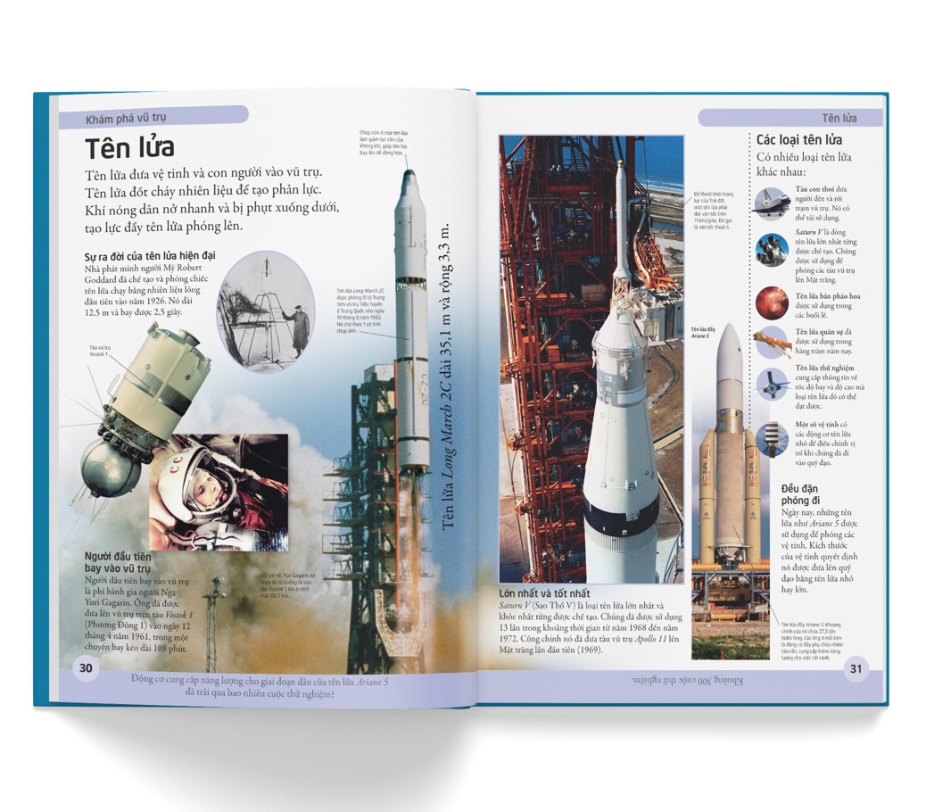 bách khoa cho trẻ em - bách khoa vũ trụ - Ảnh 7