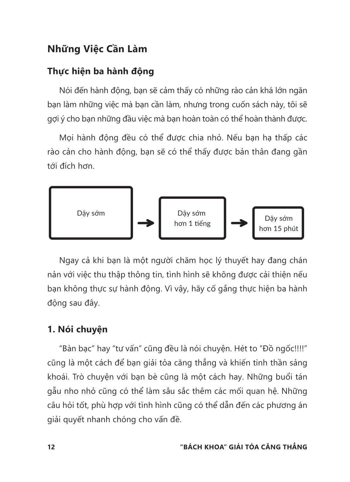 “bách khoa” giải tỏa căng thẳng - 50+ giải pháp gạt bỏ mọi lo lắng, muộn phiền và mệt mỏi trong cuộc sống - Ảnh 12