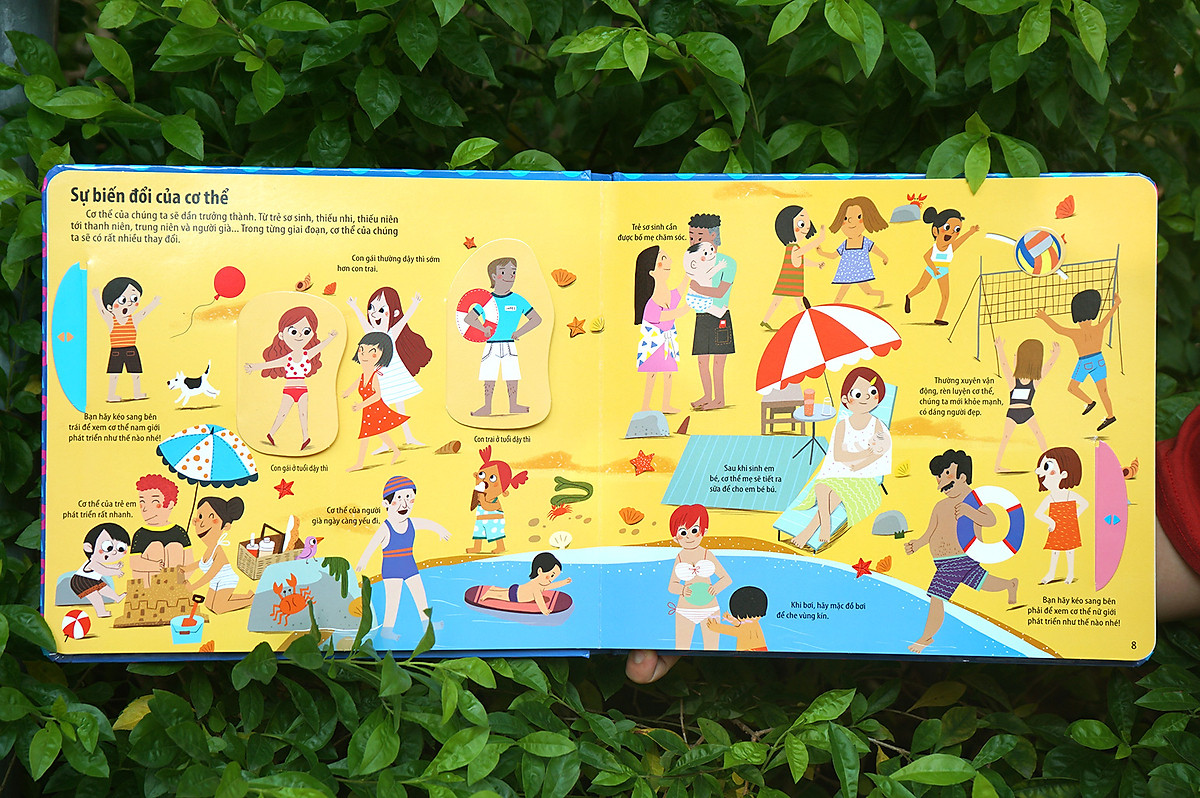 bách khoa kỹ năng sống đa tương tác - những bài học về giới tính giúp con trưởng thành khỏe mạnh - Ảnh 4