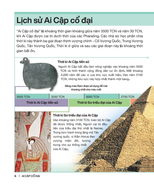 Bách Khoa Thiếu Nhi - Ai Cập Cổ Đại - Bìa Cứng (Tái Bản 2025) - Ảnh 5