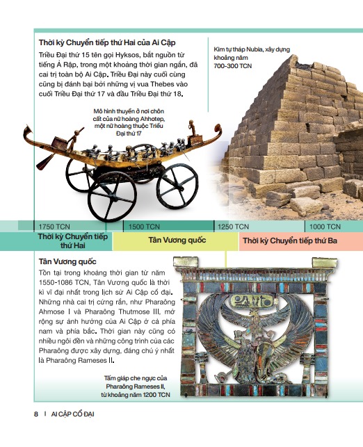 Bách Khoa Thiếu Nhi - Ai Cập Cổ Đại - Bìa Cứng (Tái Bản 2025) - Ảnh 7