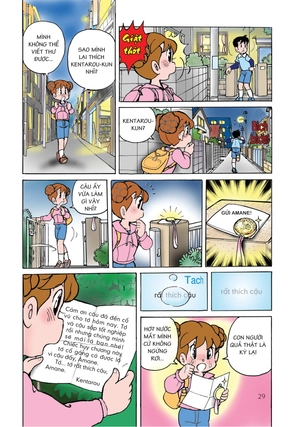 bách khoa thư bằng hình về sức khỏe cho học sinh - tớ biết tự chăm sóc mình - Ảnh 3