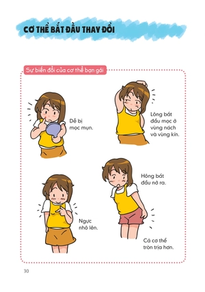 bách khoa thư bằng hình về sức khỏe cho học sinh - tớ biết tự chăm sóc mình - Ảnh 4