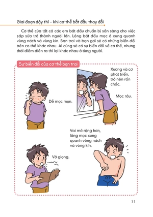 bách khoa thư bằng hình về sức khỏe cho học sinh - tớ lớn lên từng ngày - Ảnh 5