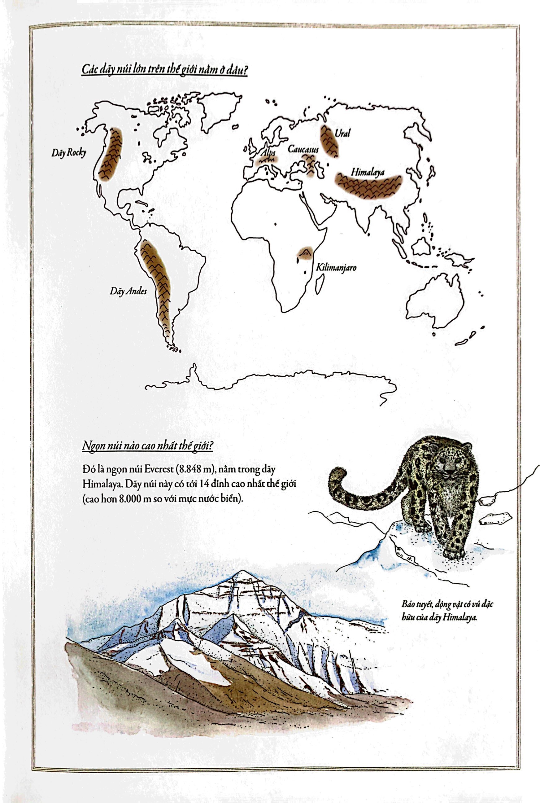 bách khoa thư cho cả nhà - thế giới núi non bằng tranh - Ảnh 4