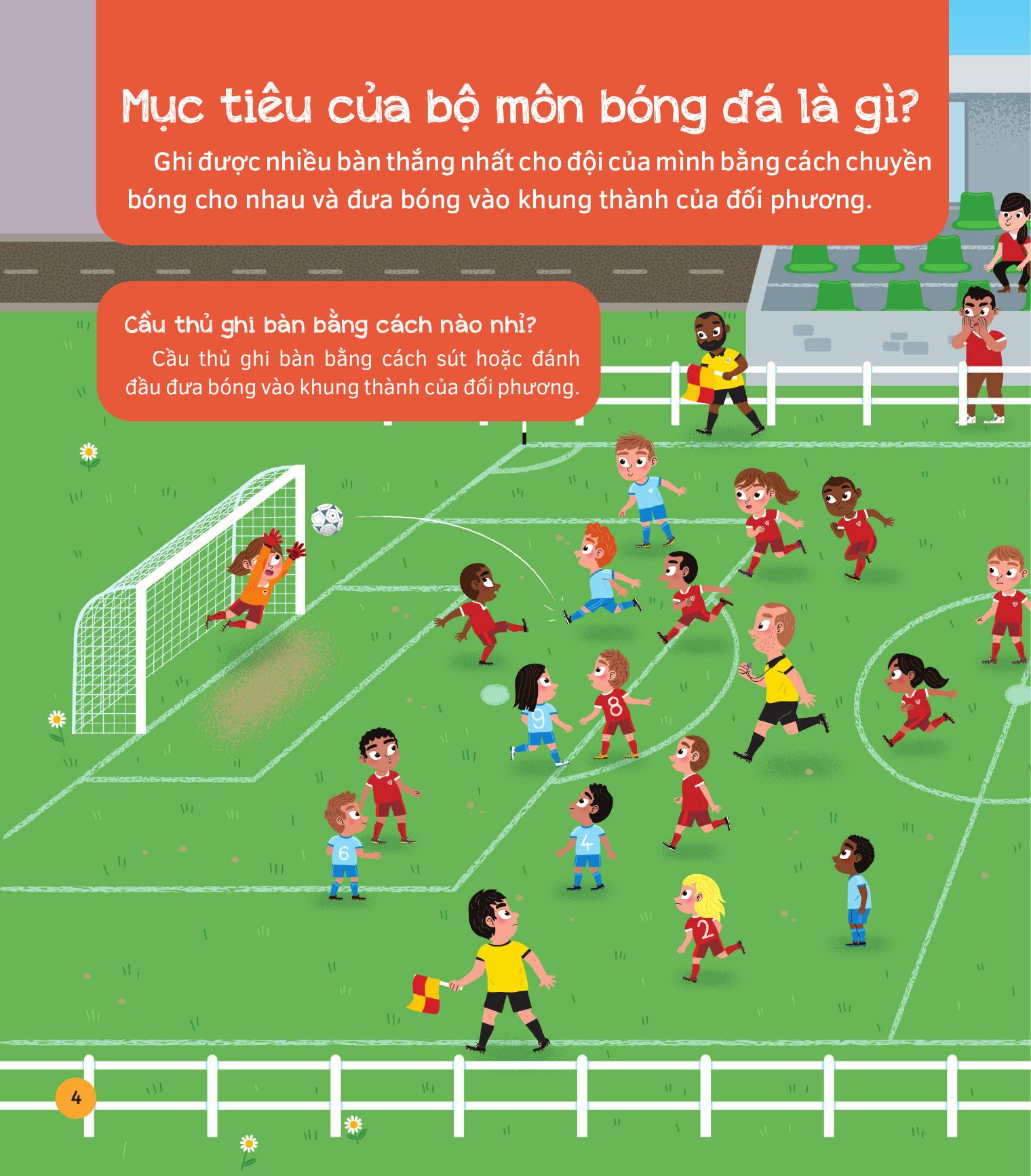 Bách Khoa Thư Đầu Đời Cho Bé - Bóng Đá - Ảnh 6