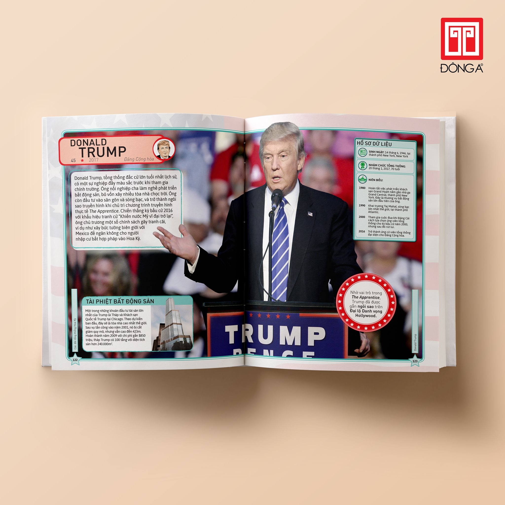 bách khoa thư hình ảnh: các đời tổng thống hoa kỳ - Ảnh 6