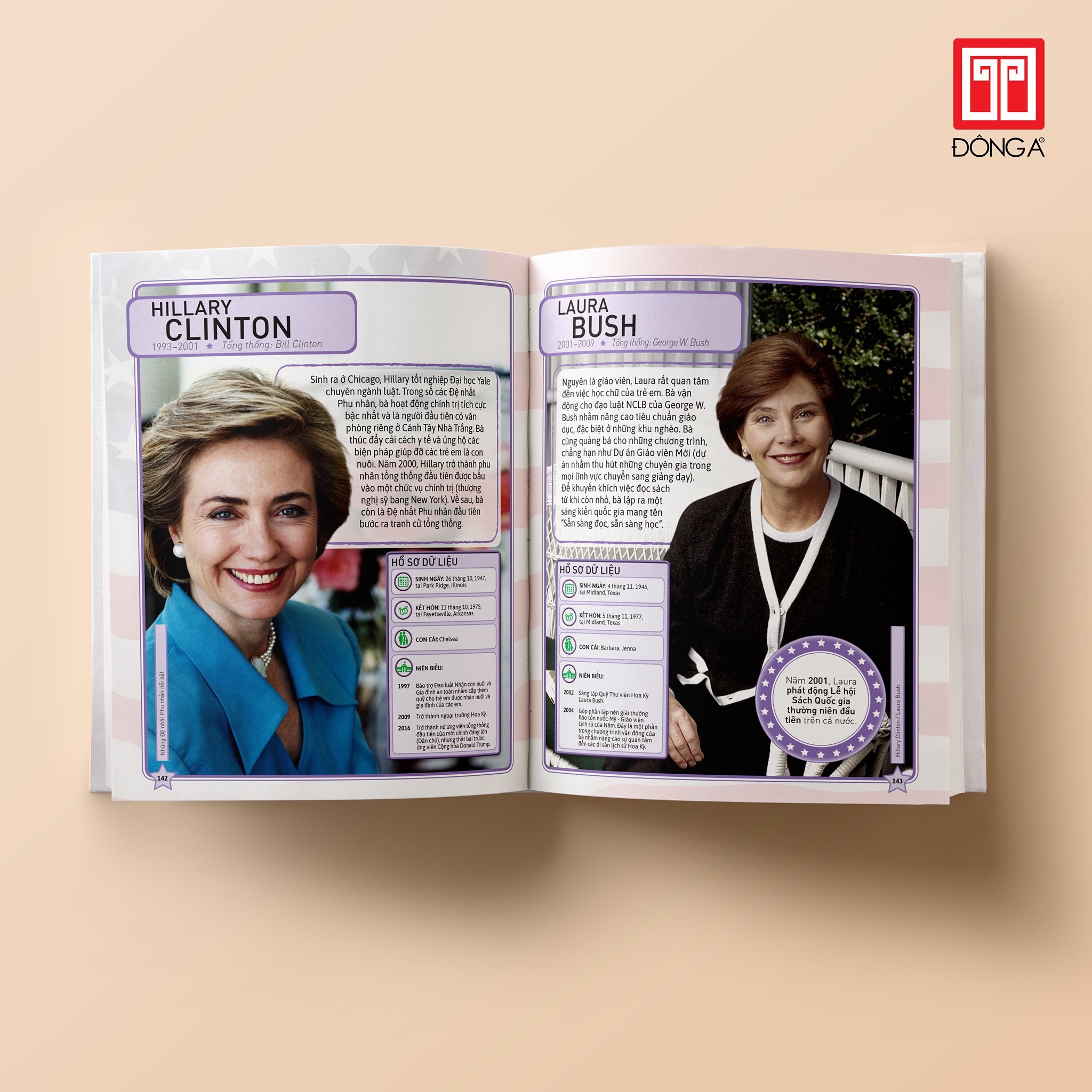 bách khoa thư hình ảnh: các đời tổng thống hoa kỳ - Ảnh 7