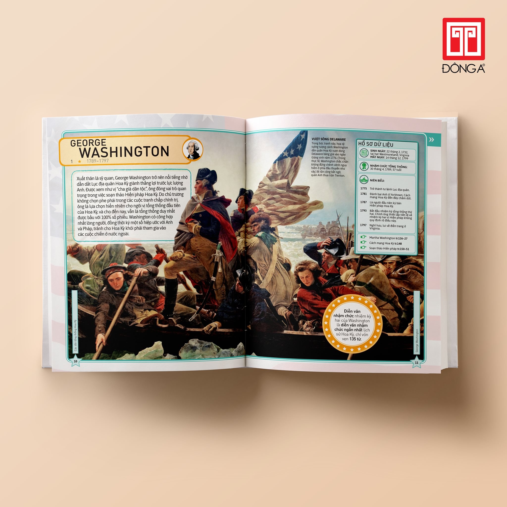 bách khoa thư hình ảnh: các đời tổng thống hoa kỳ - Ảnh 8