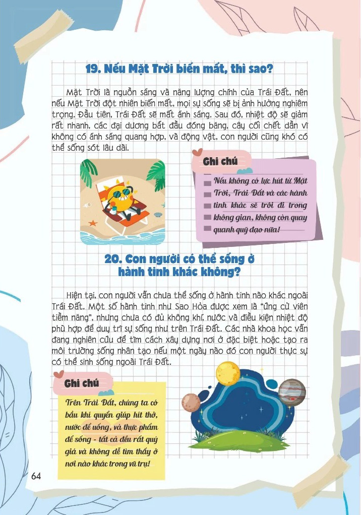 Bách Khoa Thư Hình Ảnh Cho Bé - Khám Phá Thế Giới Xung Quanh - Ảnh 4