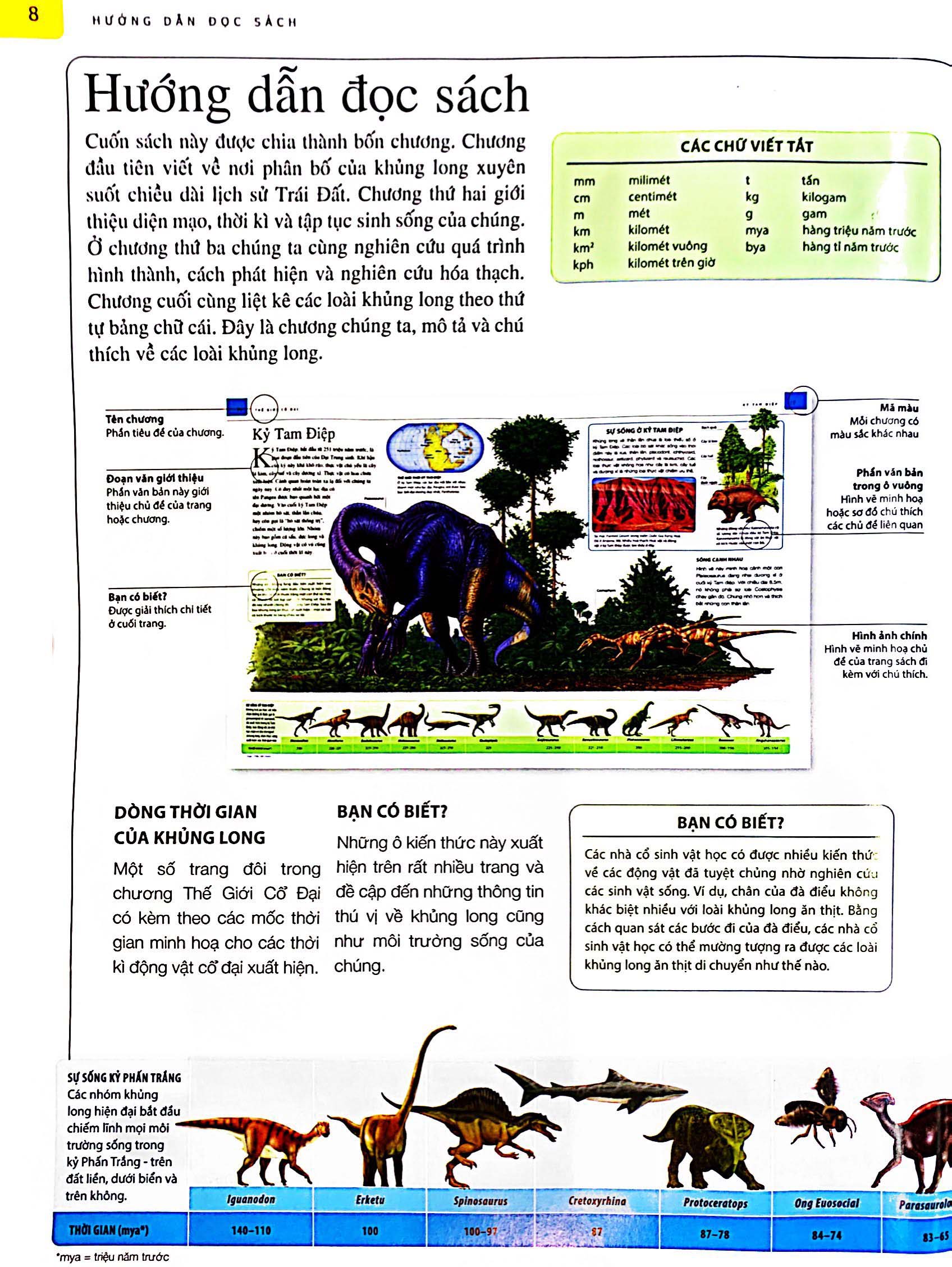 bách khoa thư khủng long dành cho thiếu nhi (tái bản 2022) - Ảnh 5