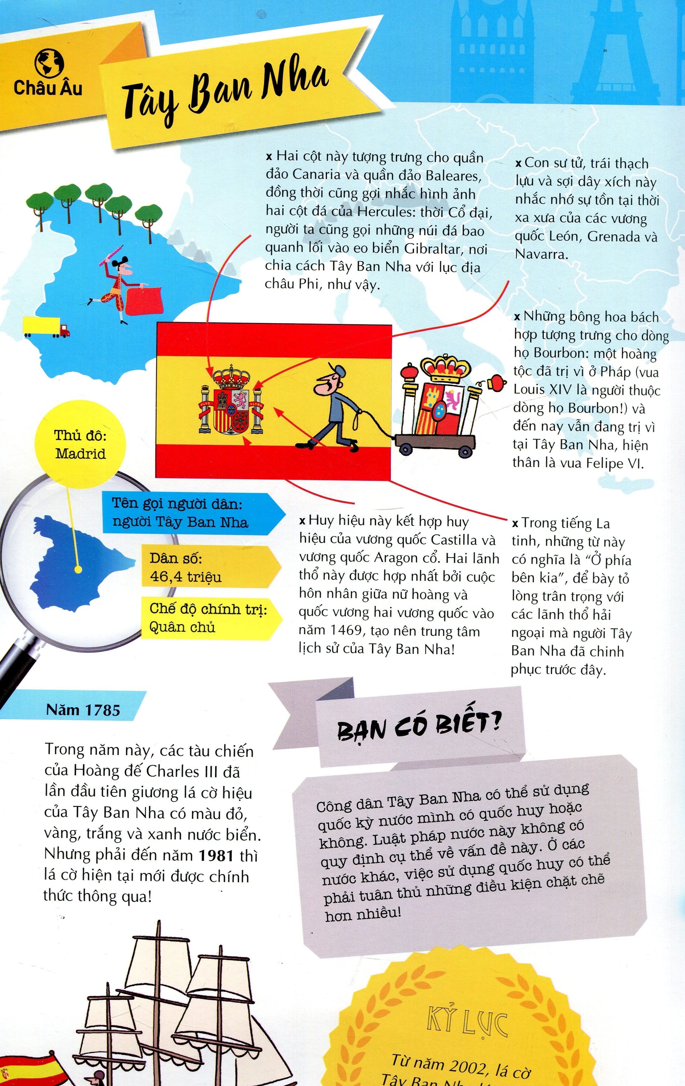 Bách Khoa Thư Larousse - Quốc Kỳ Và Quốc Gia (Tái Bản 2025) - Ảnh 6