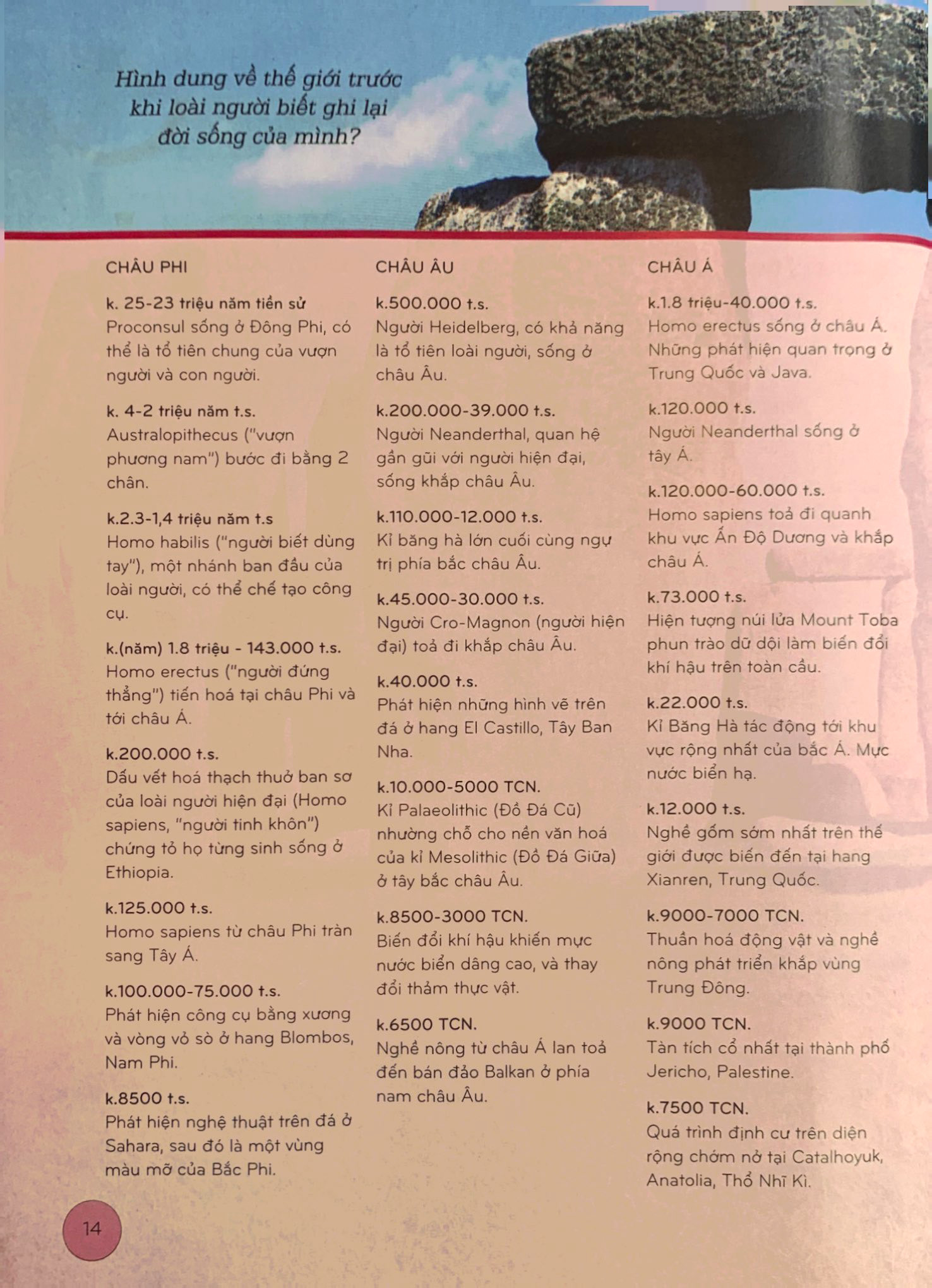 bách khoa thư lịch sử - từ tiền sử đến thời đại - bìa cứng (tái bản) - Ảnh 3