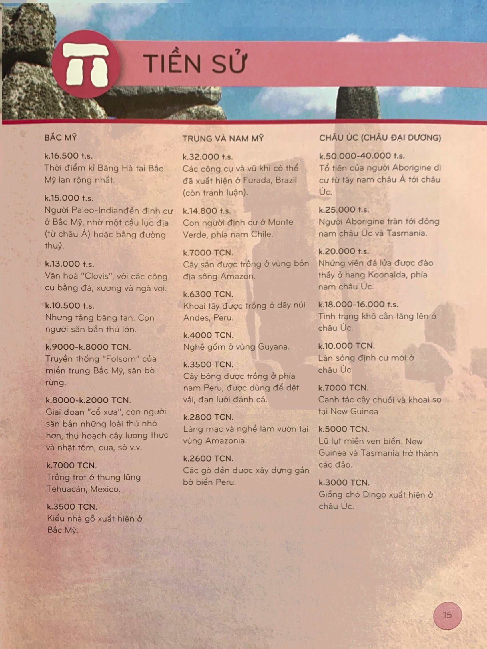 bách khoa thư lịch sử - từ tiền sử đến thời đại - bìa cứng (tái bản) - Ảnh 4