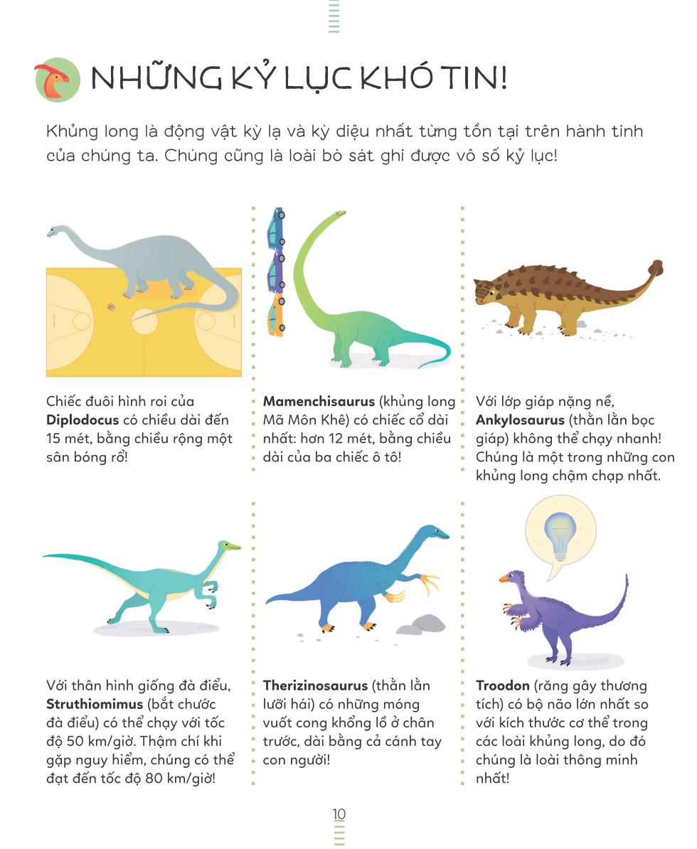 bách khoa thư tiểu học larousse - khủng long - Ảnh 10