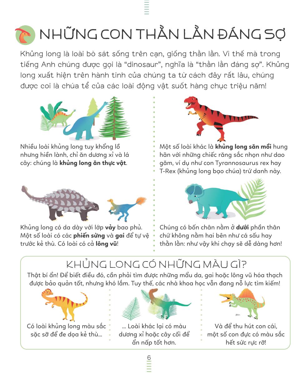 bách khoa thư tiểu học larousse - khủng long - Ảnh 7