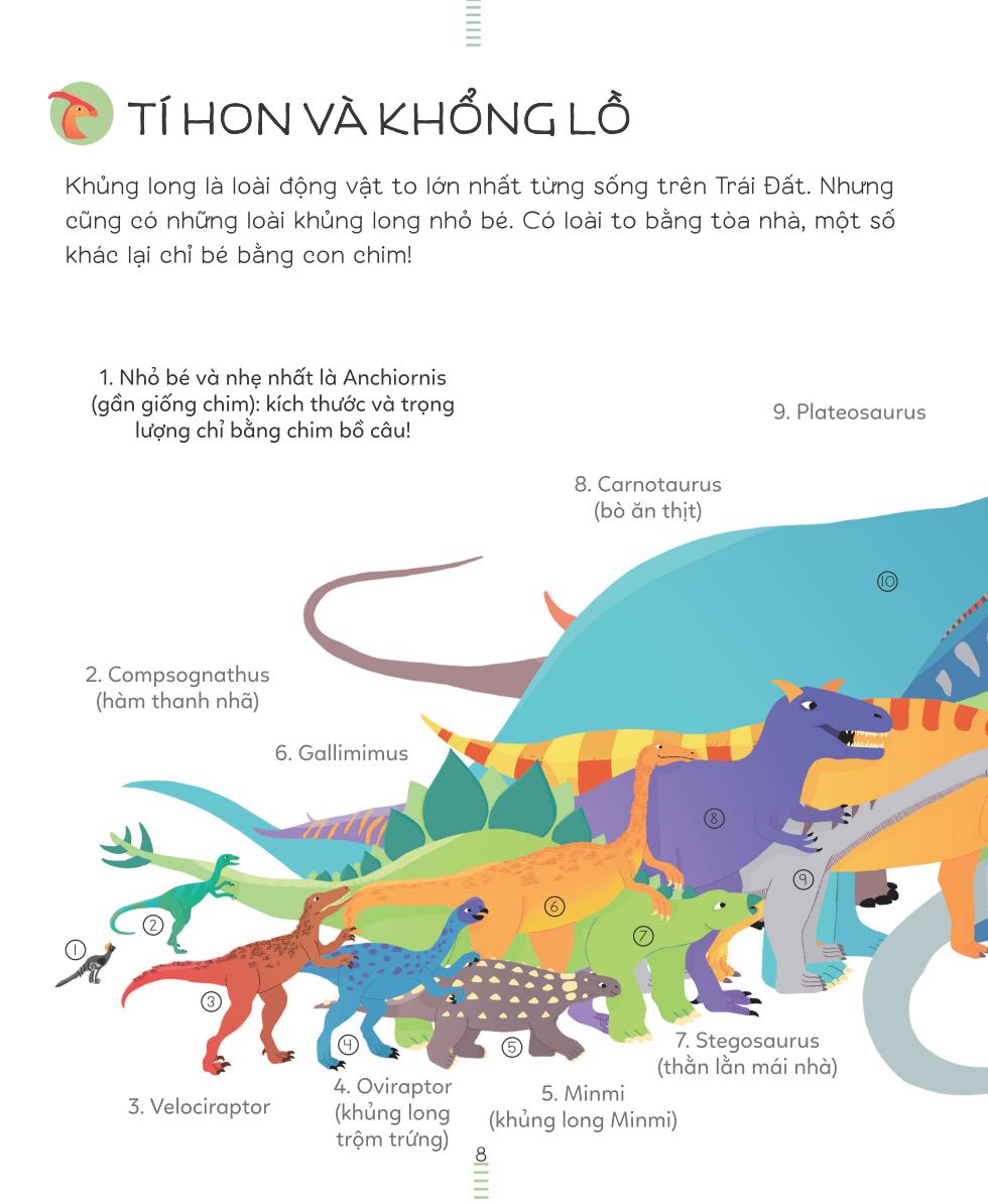 bách khoa thư tiểu học larousse - khủng long - Ảnh 8