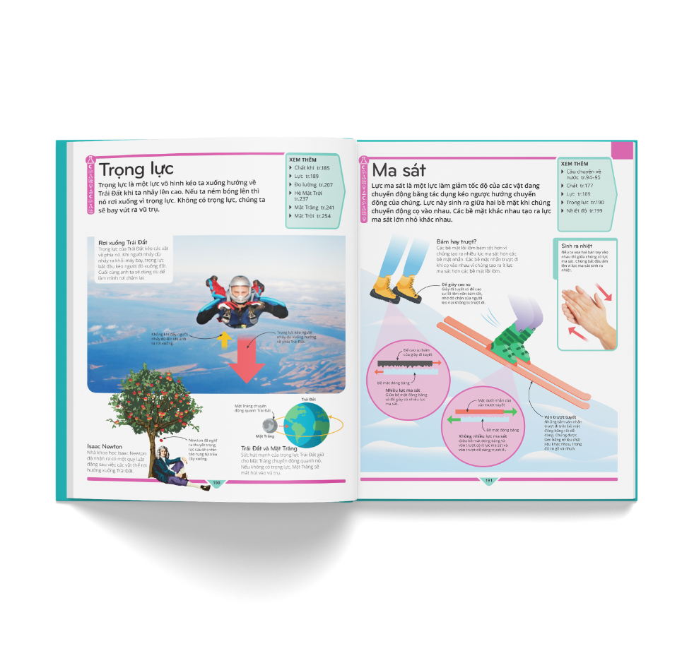 bách khoa thư trẻ em - cuốn sách lí giải vạn vật - Ảnh 10