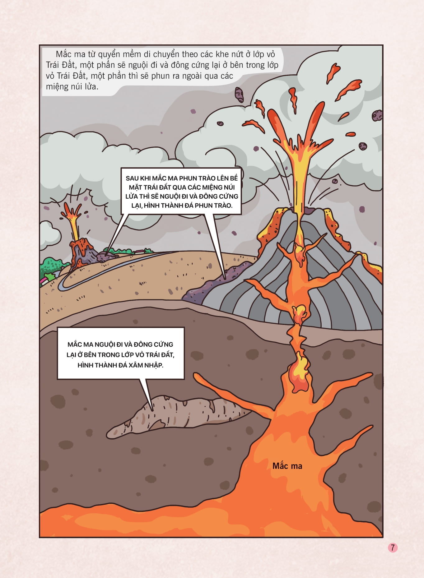 bách khoa thư về các hiện tượng tự nhiên - động đất, sóng thần - Ảnh 8