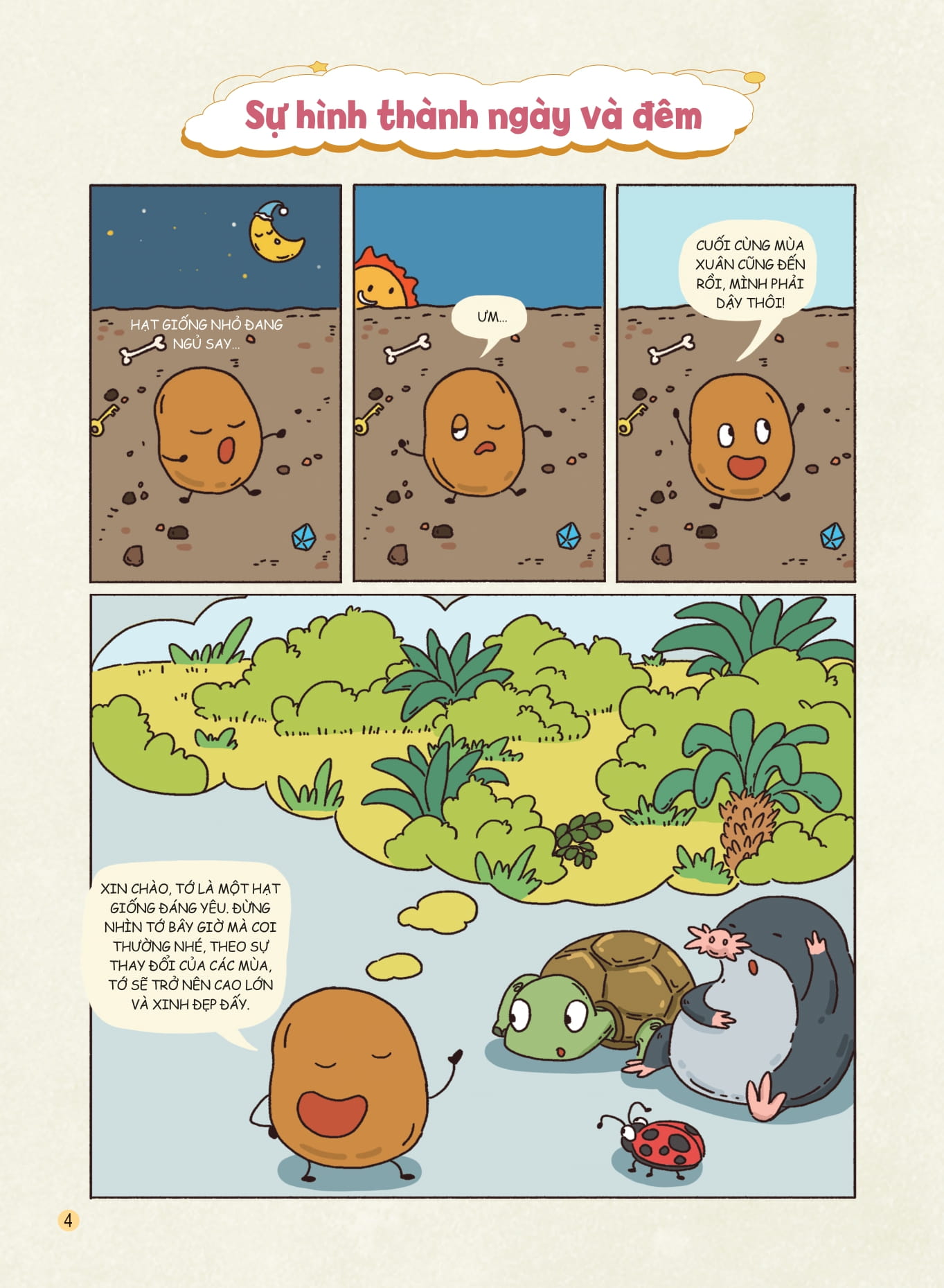 bách khoa thư về các hiện tượng tự nhiên - sự thay đổi của bốn mùa - Ảnh 5