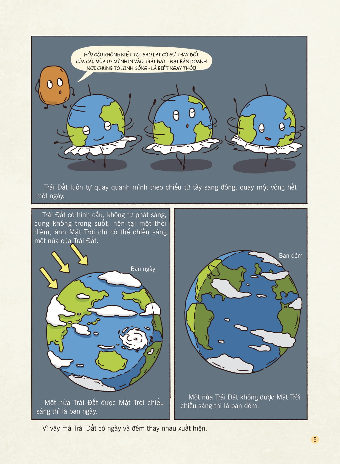 bách khoa thư về các hiện tượng tự nhiên - sự thay đổi của bốn mùa - Ảnh 6