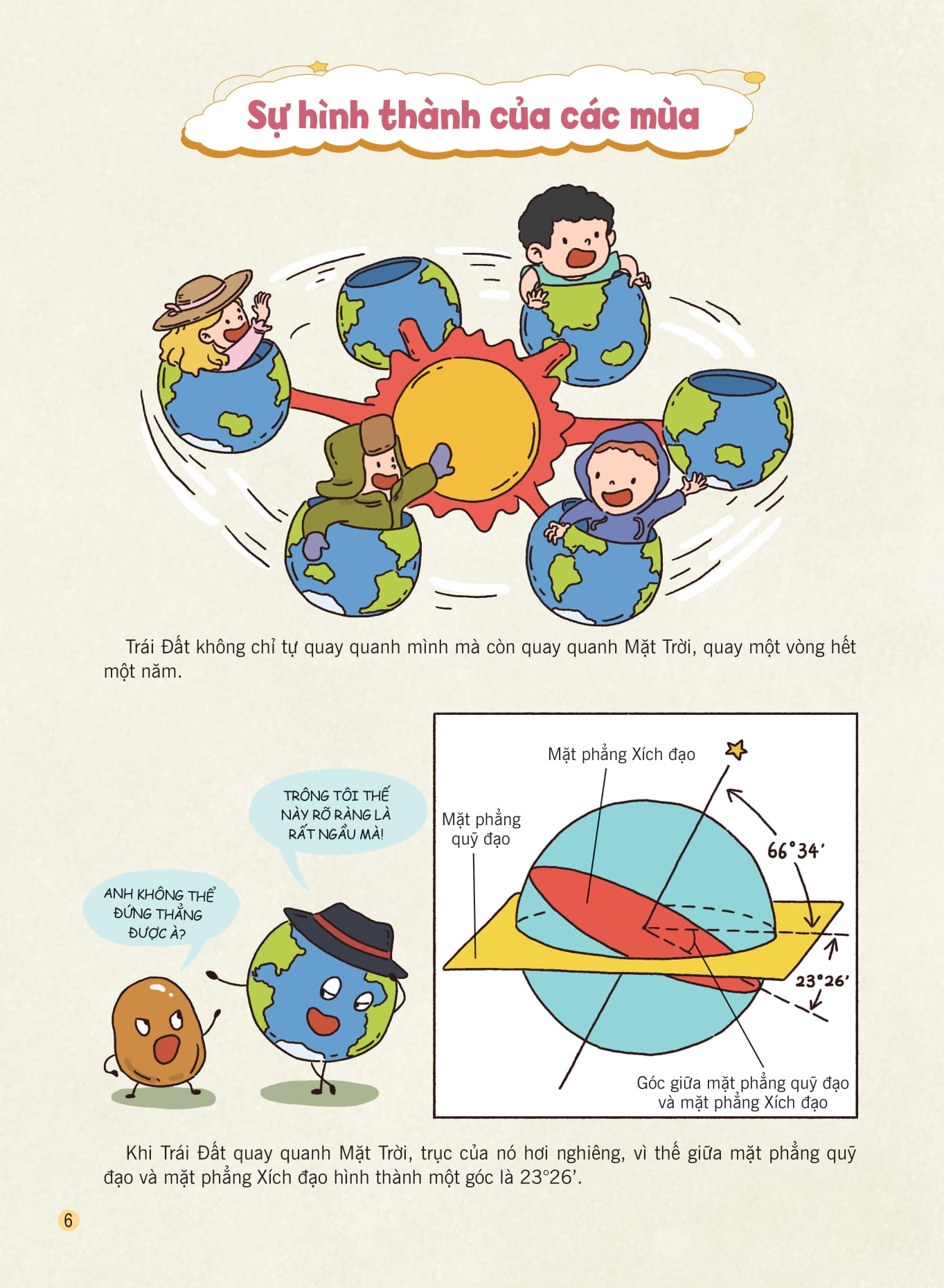 bách khoa thư về các hiện tượng tự nhiên - sự thay đổi của bốn mùa - Ảnh 7