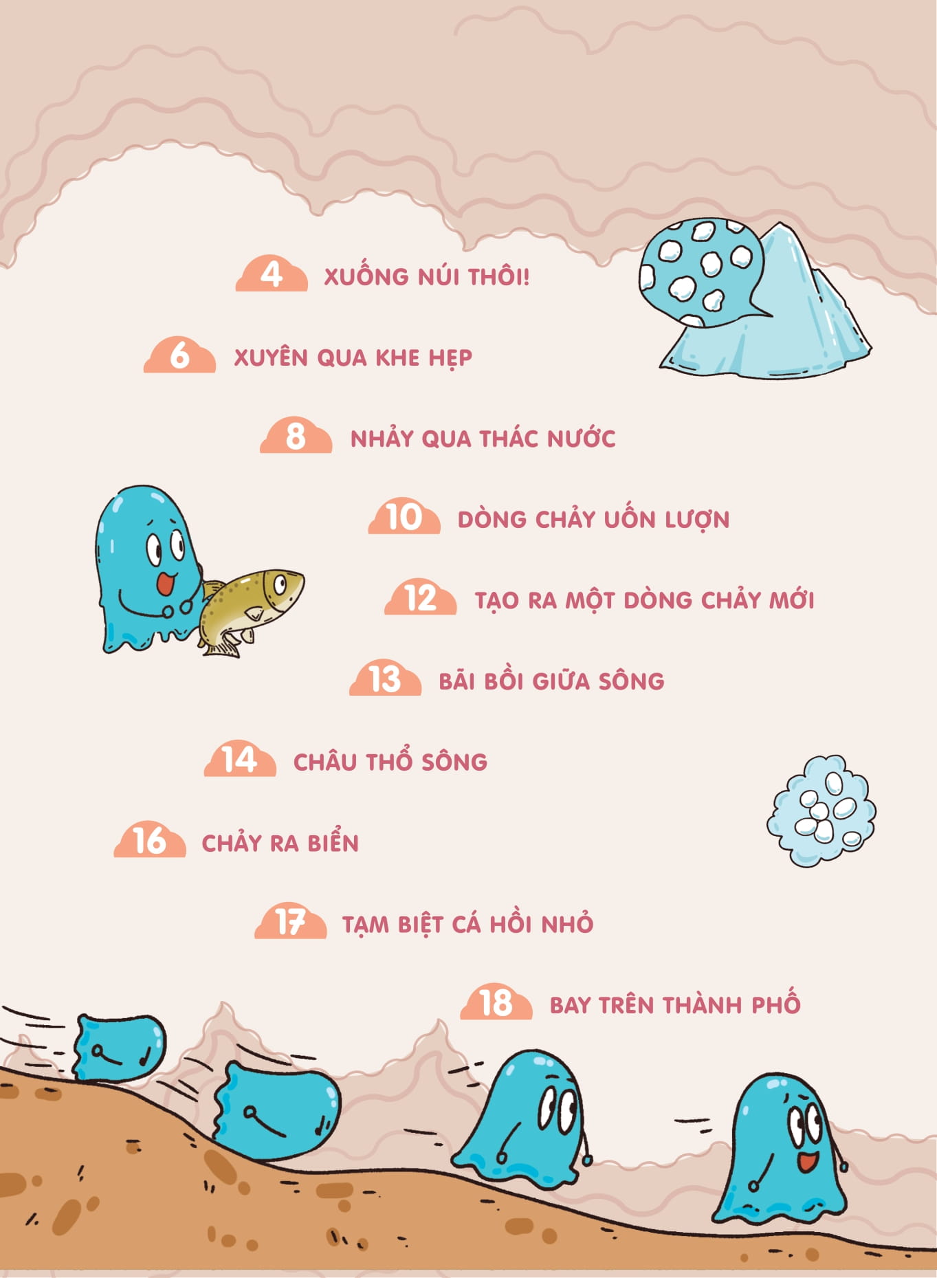 bách khoa thư về các hiện tượng tự nhiên - vòng tuần hoàn của nước - Ảnh 3