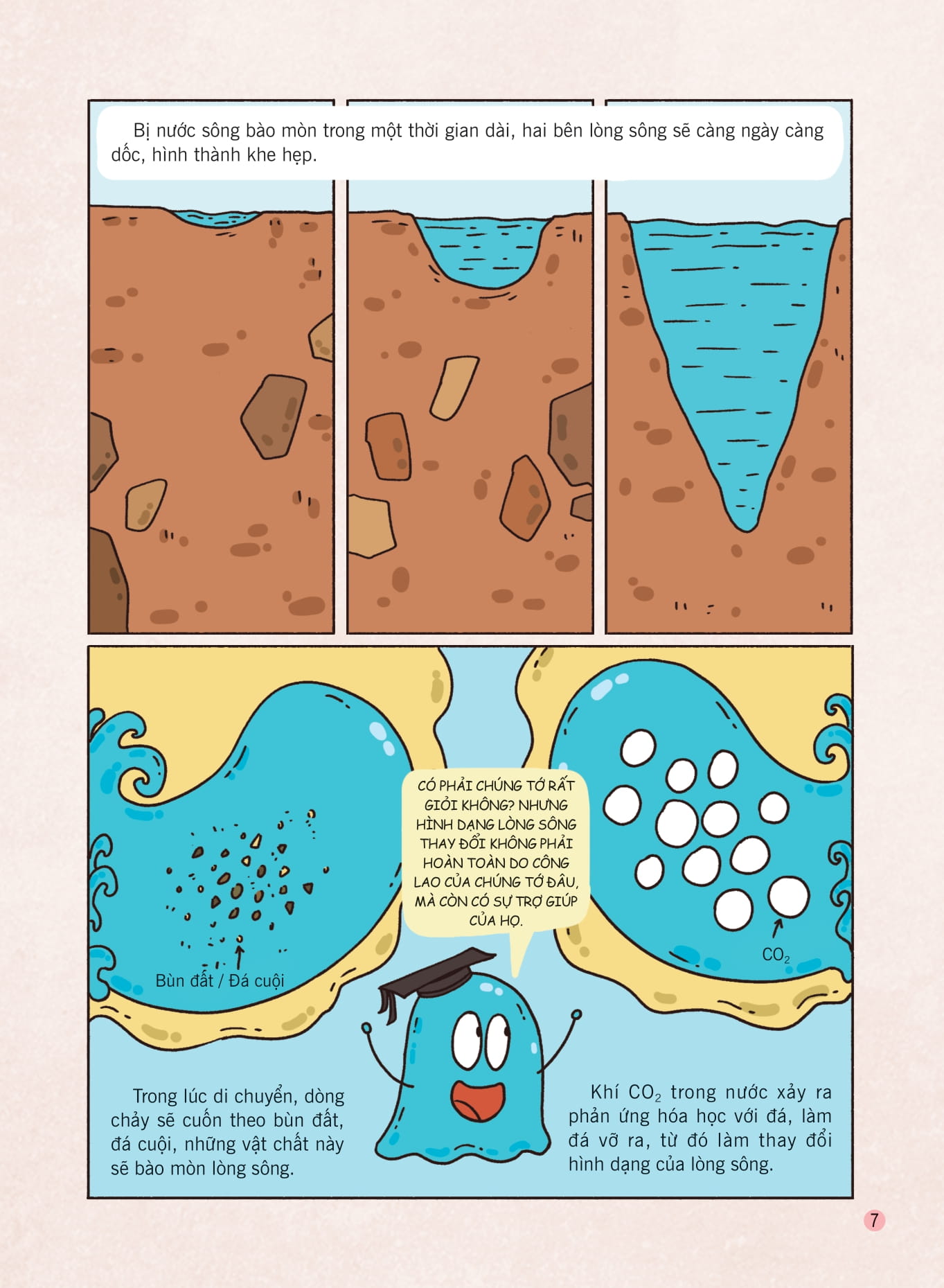 bách khoa thư về các hiện tượng tự nhiên - vòng tuần hoàn của nước - Ảnh 8