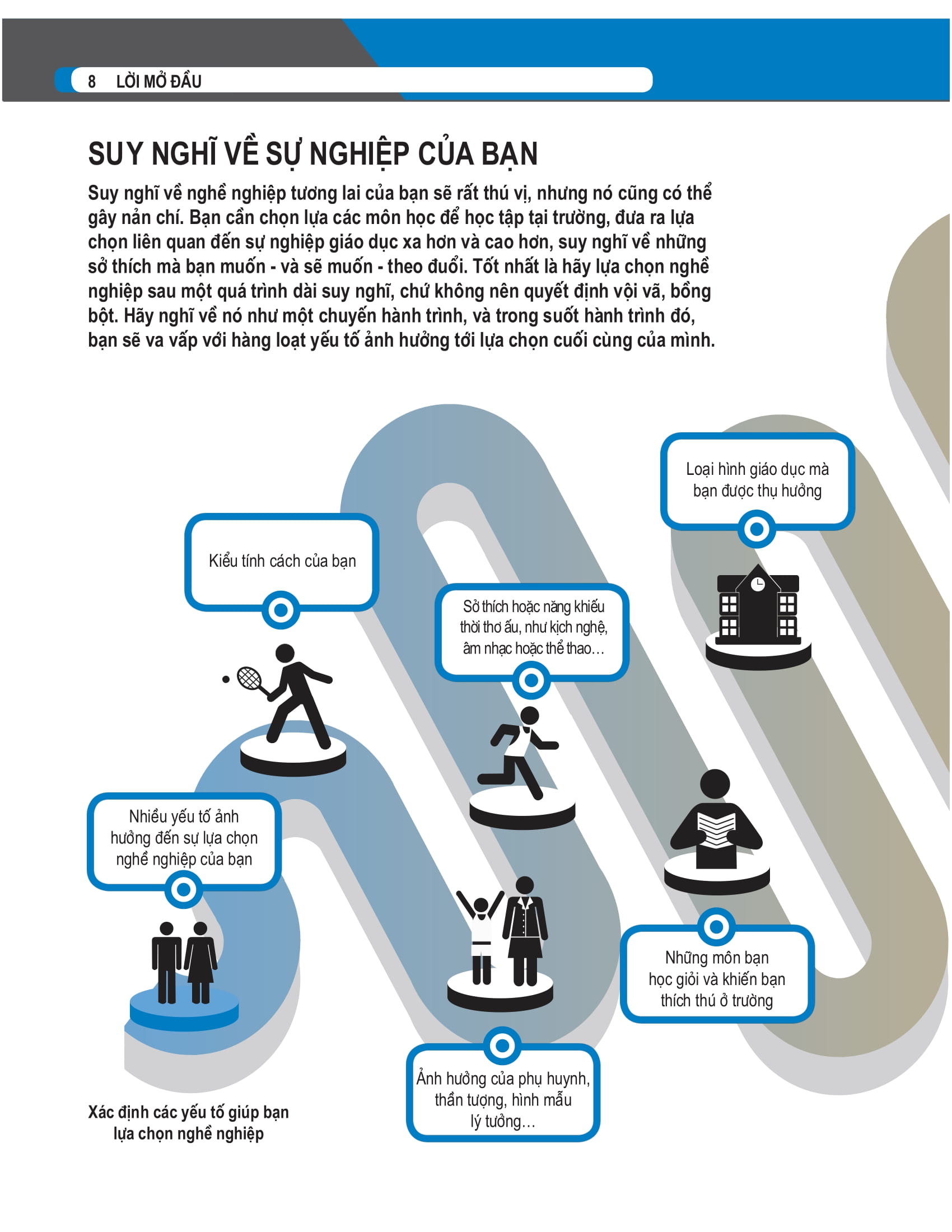 bách khoa thư về nghề nghiệp - Ảnh 10