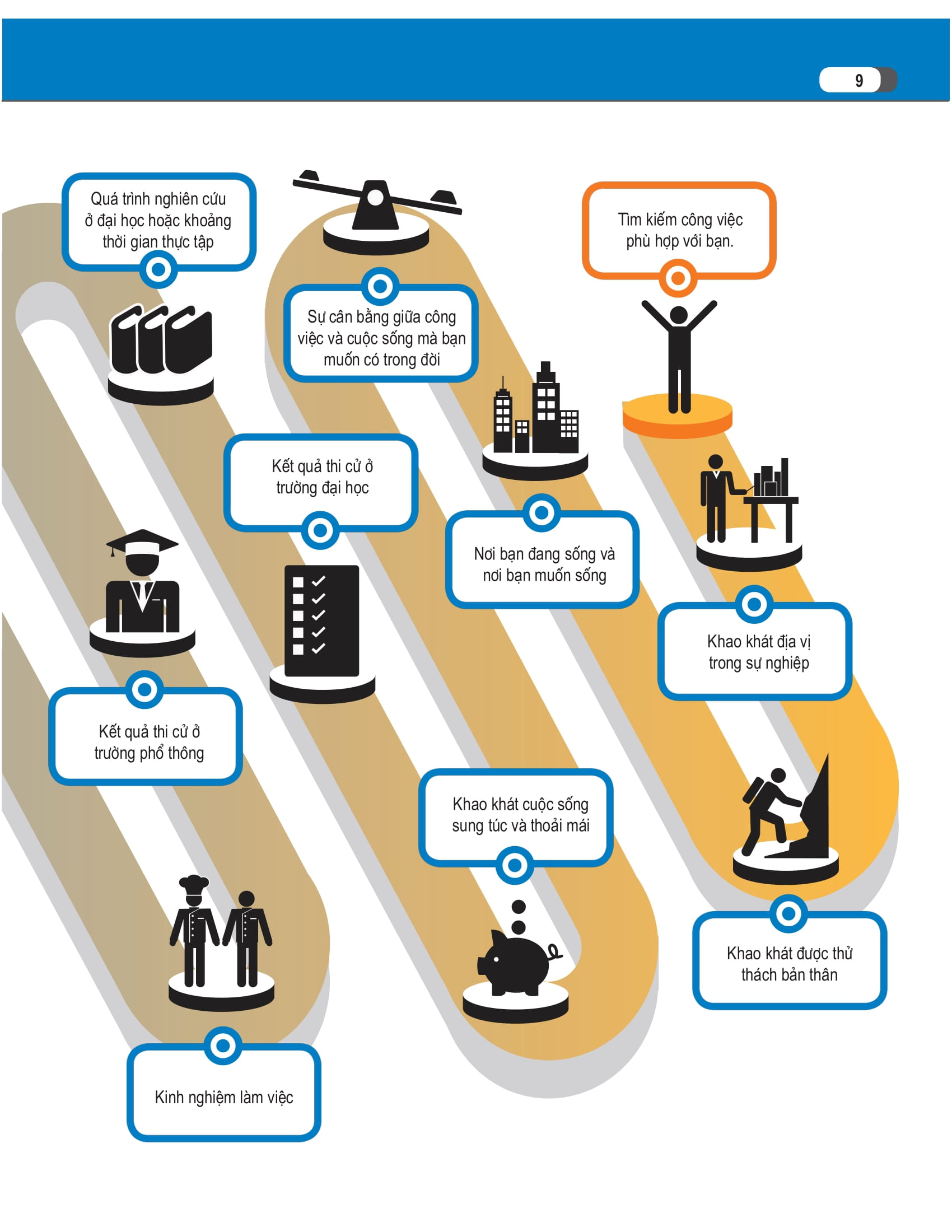 bách khoa thư về nghề nghiệp - Ảnh 11