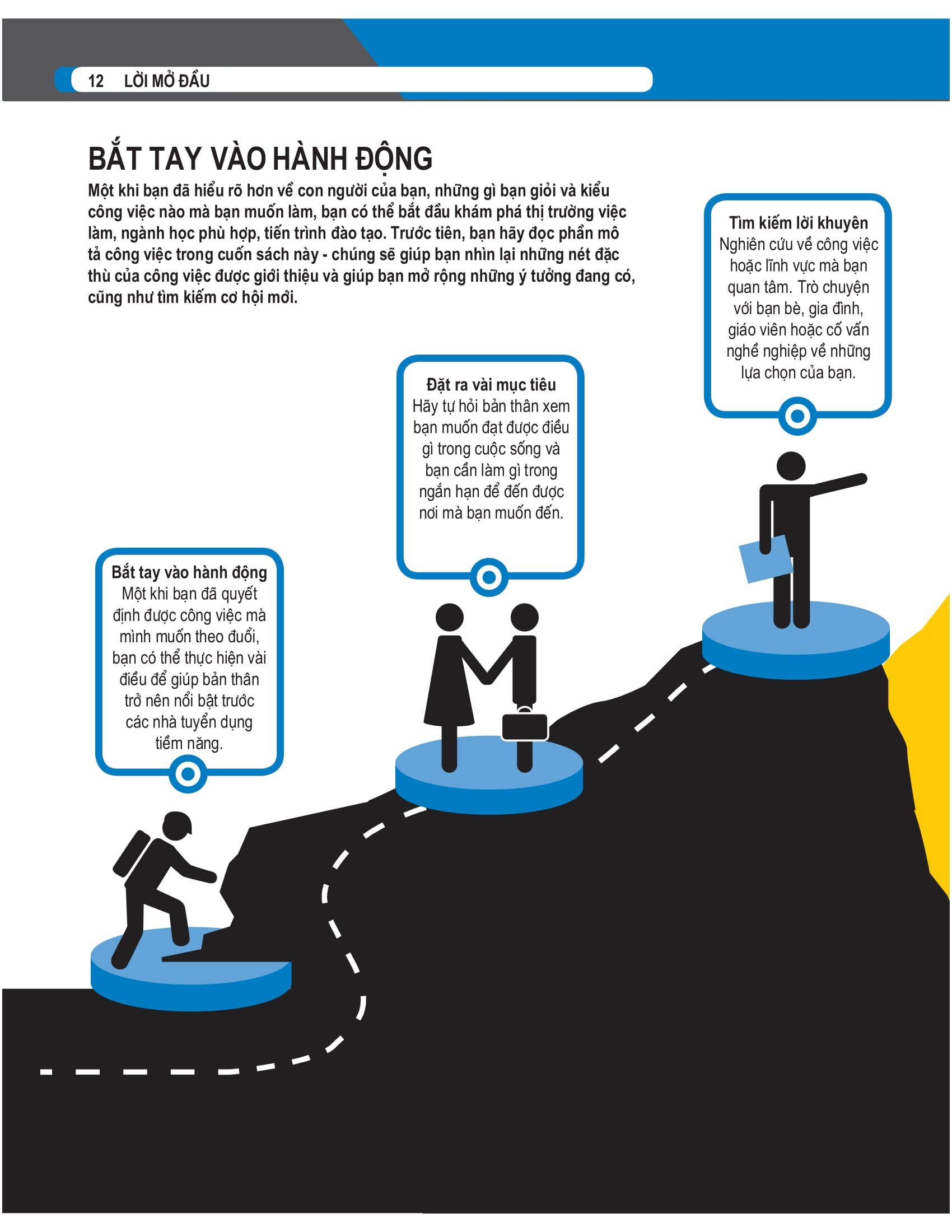 bách khoa thư về nghề nghiệp - Ảnh 14