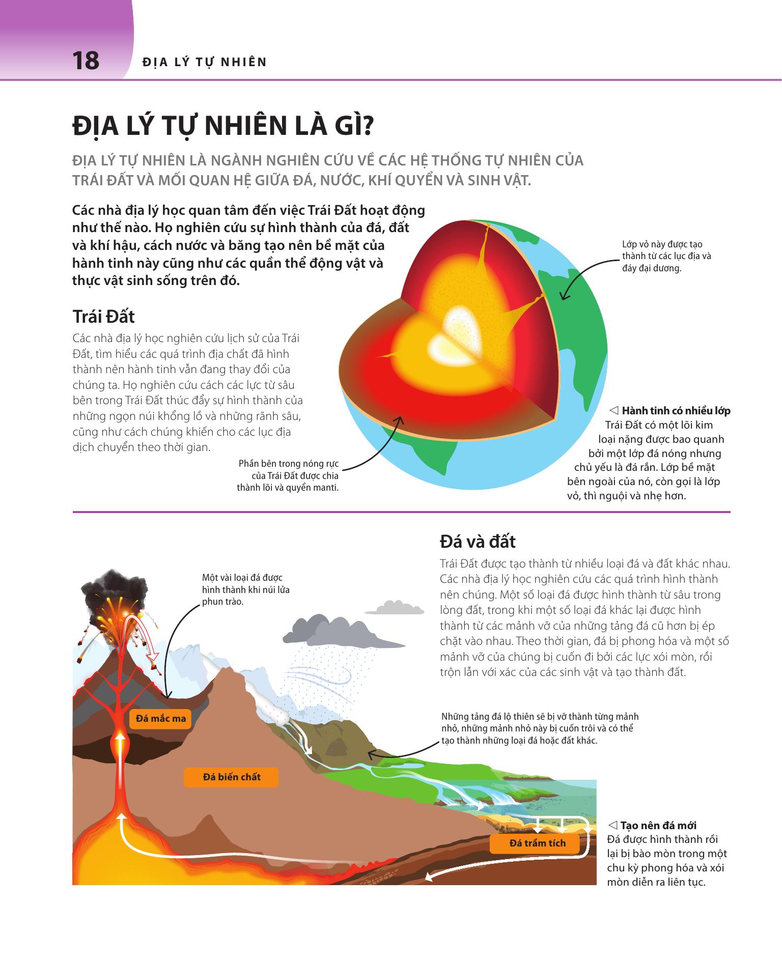Bách Khoa Thư Về Phát Triển Kỹ Năng - Địa Lý - Ảnh 15