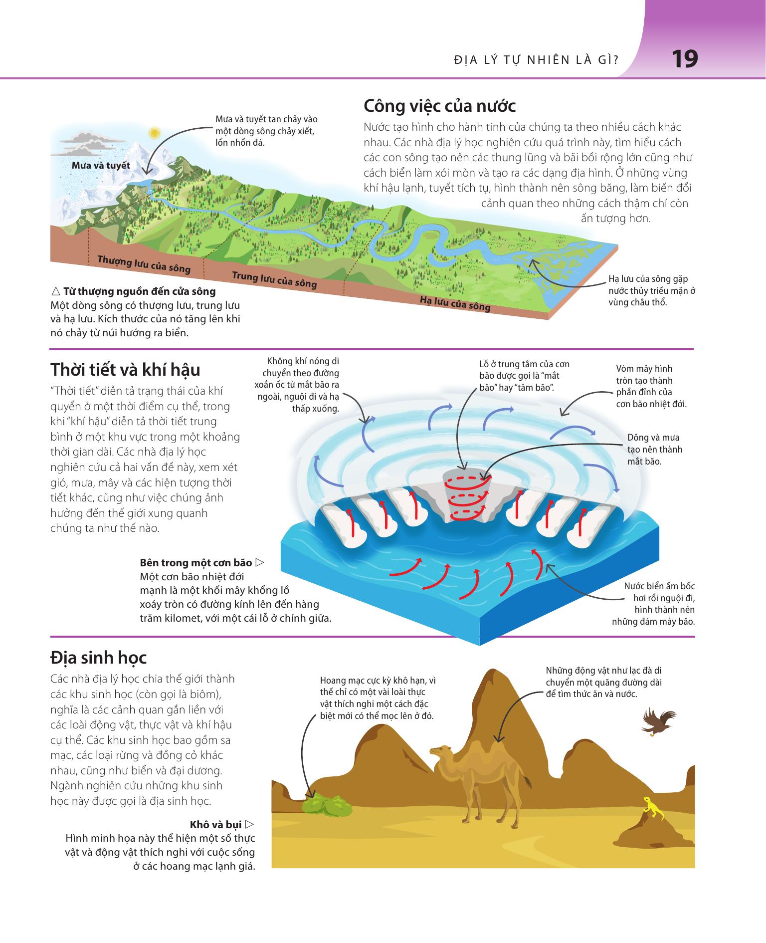 Bách Khoa Thư Về Phát Triển Kỹ Năng - Địa Lý - Ảnh 16