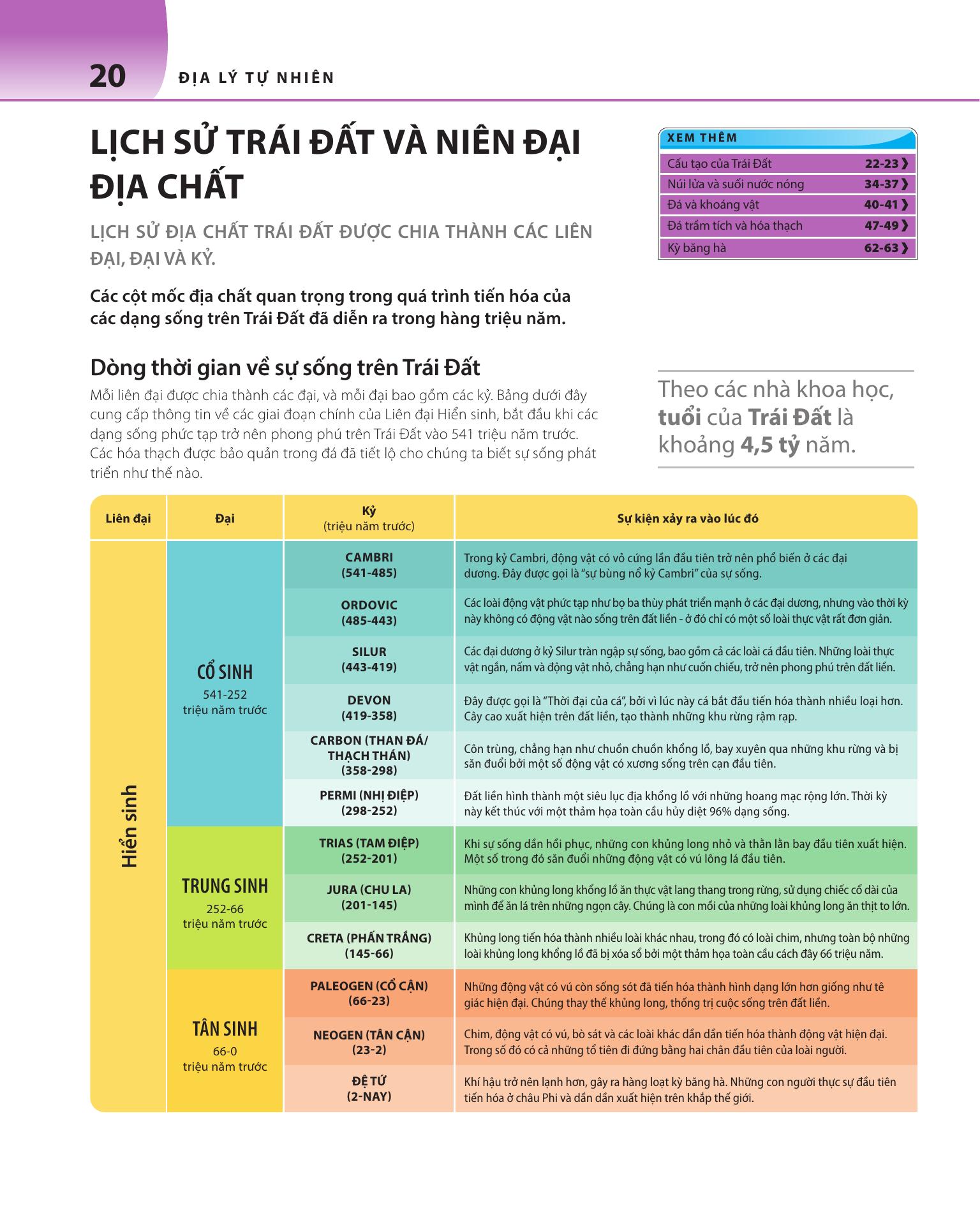 Bách Khoa Thư Về Phát Triển Kỹ Năng - Địa Lý - Ảnh 17