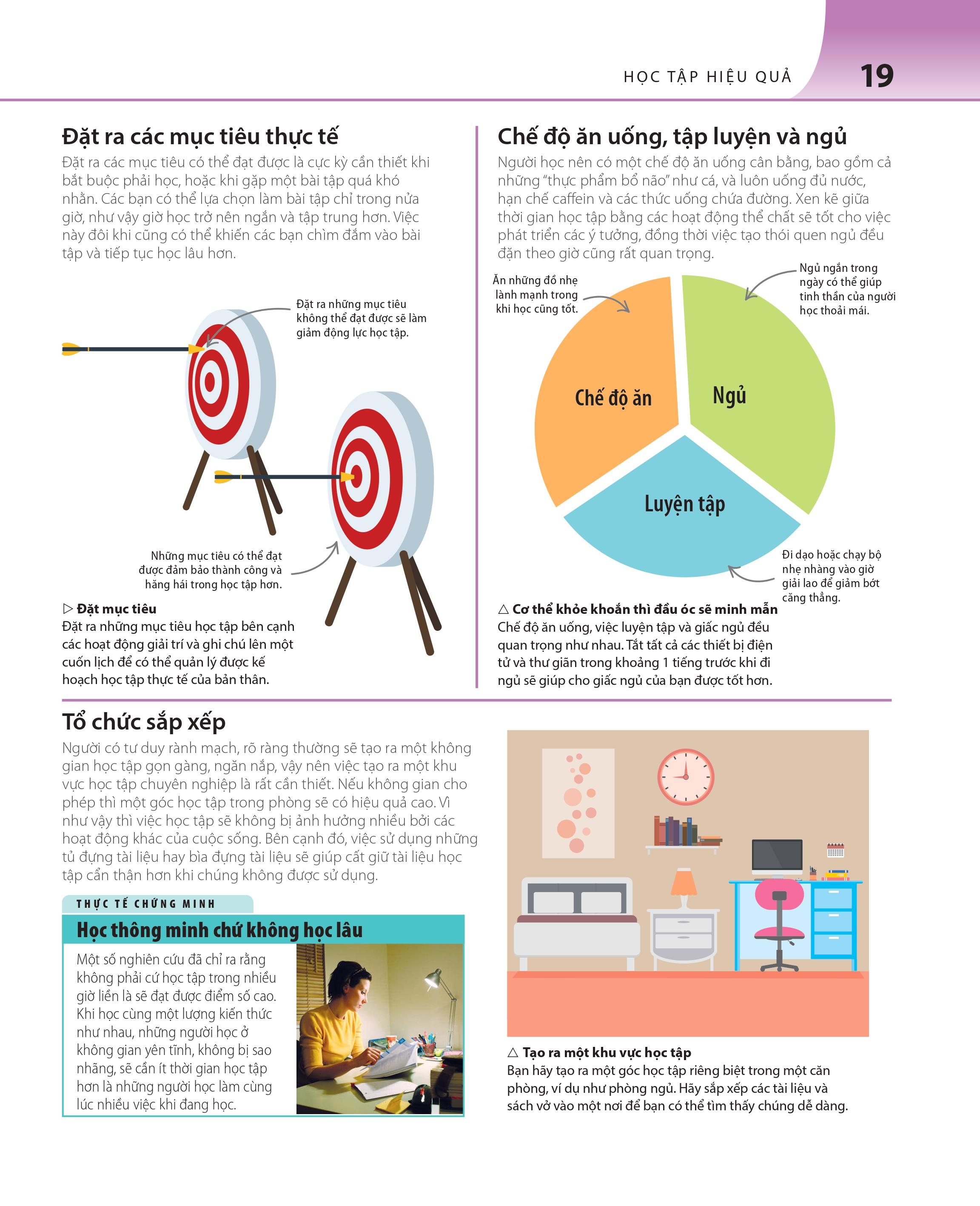 bách khoa thư về phát triển kỹ năng - học tập - Ảnh 13