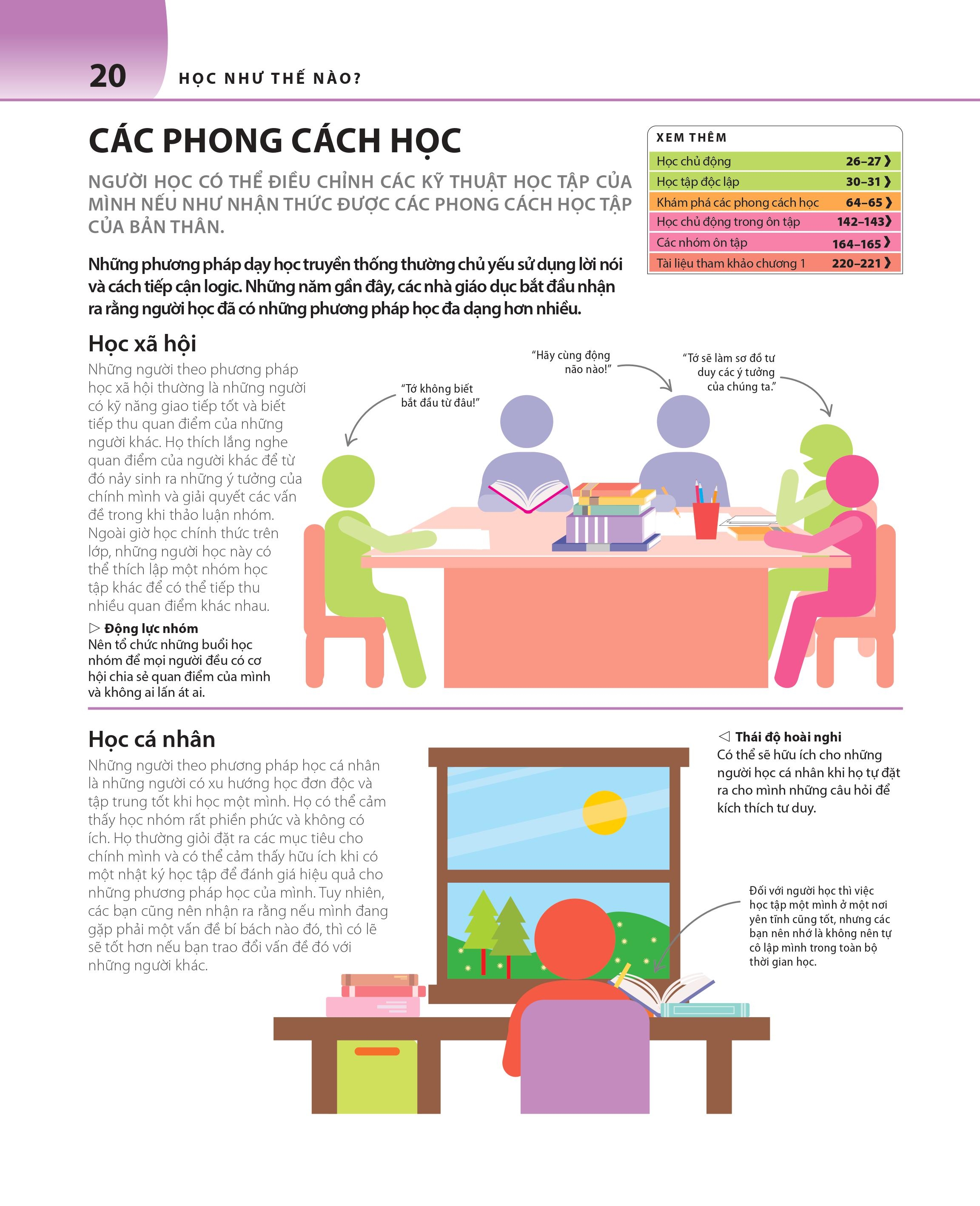 bách khoa thư về phát triển kỹ năng - học tập - Ảnh 14