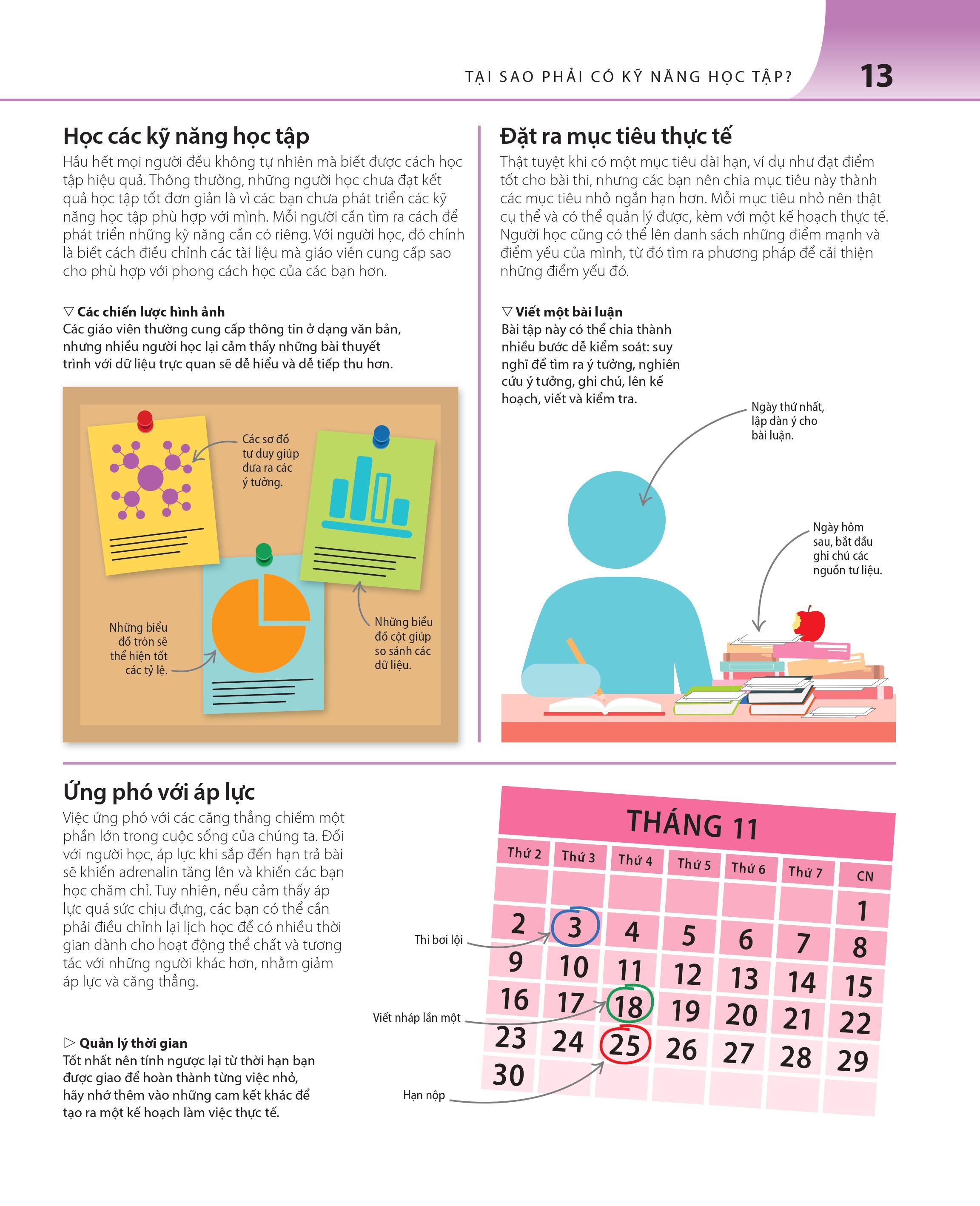 bách khoa thư về phát triển kỹ năng - học tập - Ảnh 7