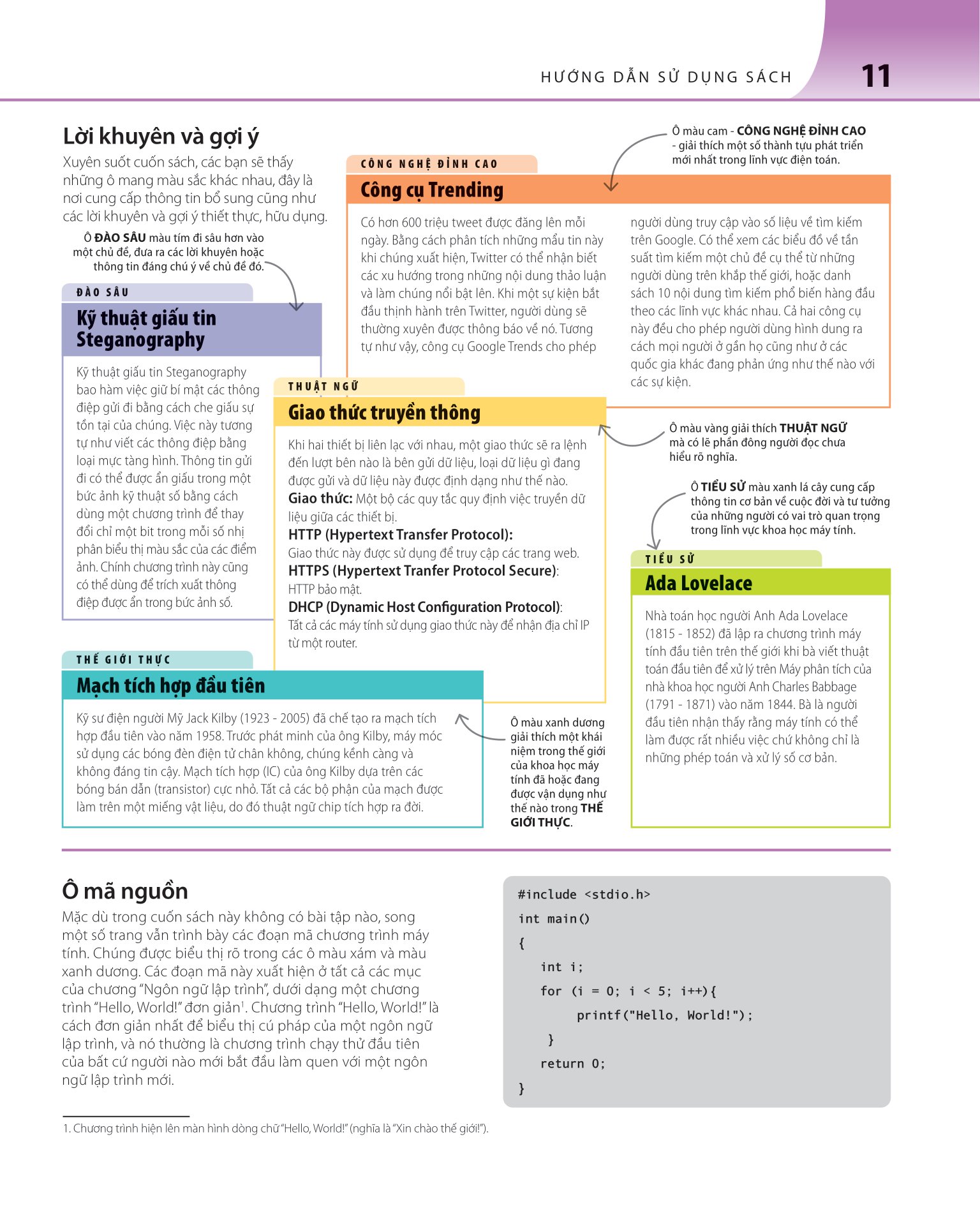 bách khoa thư về phát triển kỹ năng - khoa học máy tính - Ảnh 12
