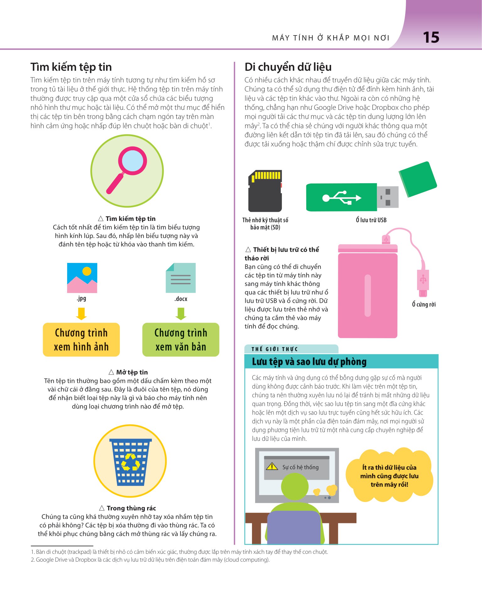 bách khoa thư về phát triển kỹ năng - khoa học máy tính - Ảnh 16