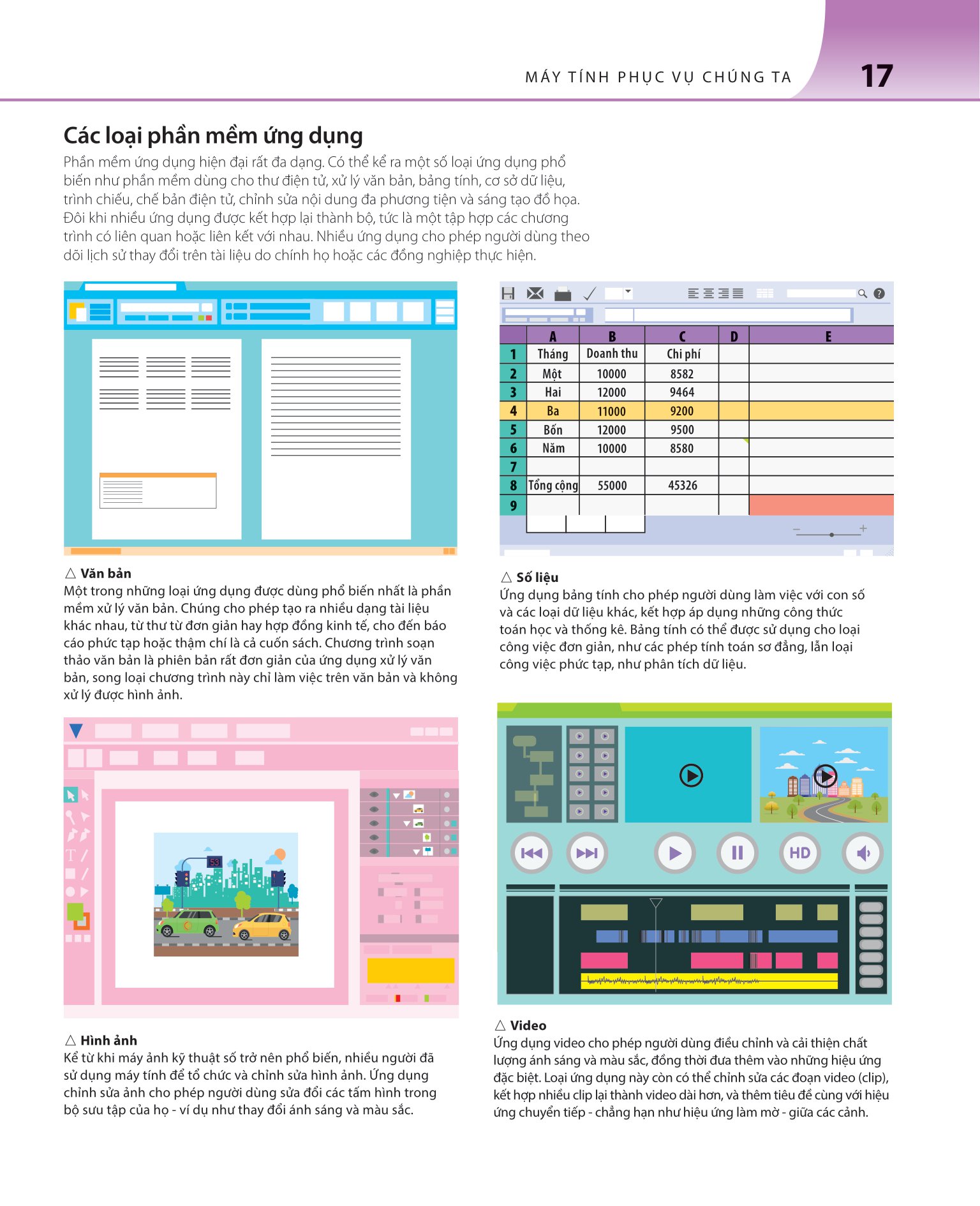 bách khoa thư về phát triển kỹ năng - khoa học máy tính - Ảnh 18